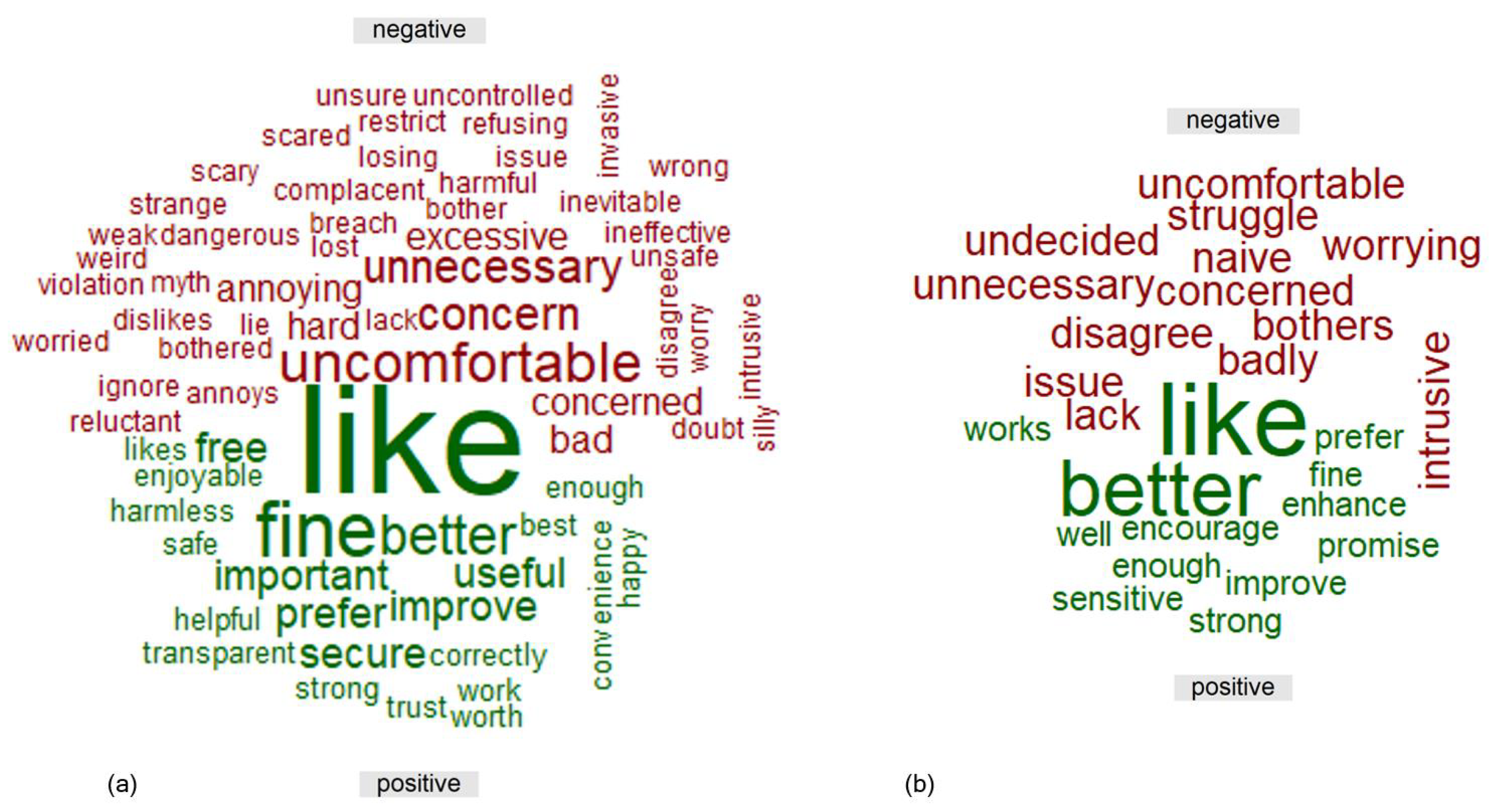 Applsci 14 04222 g013