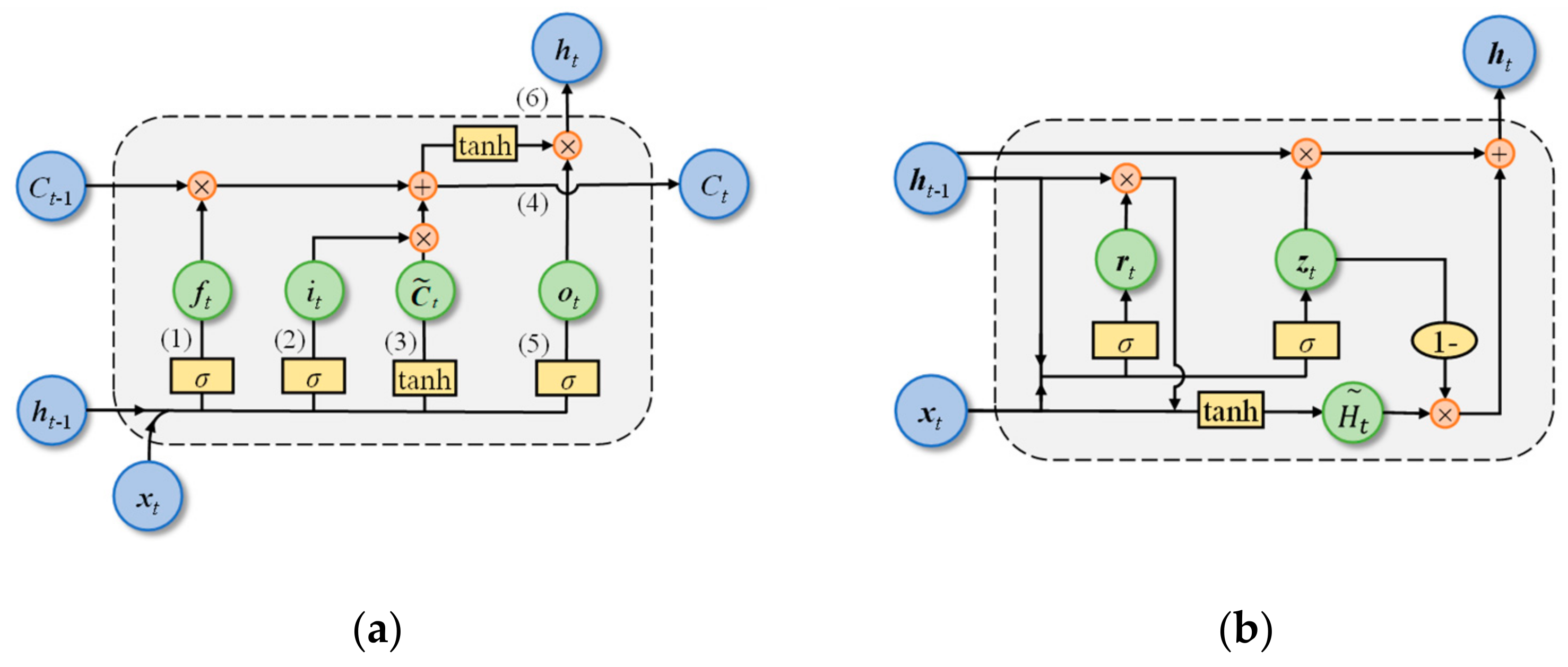 Applsci 14 04223 g001