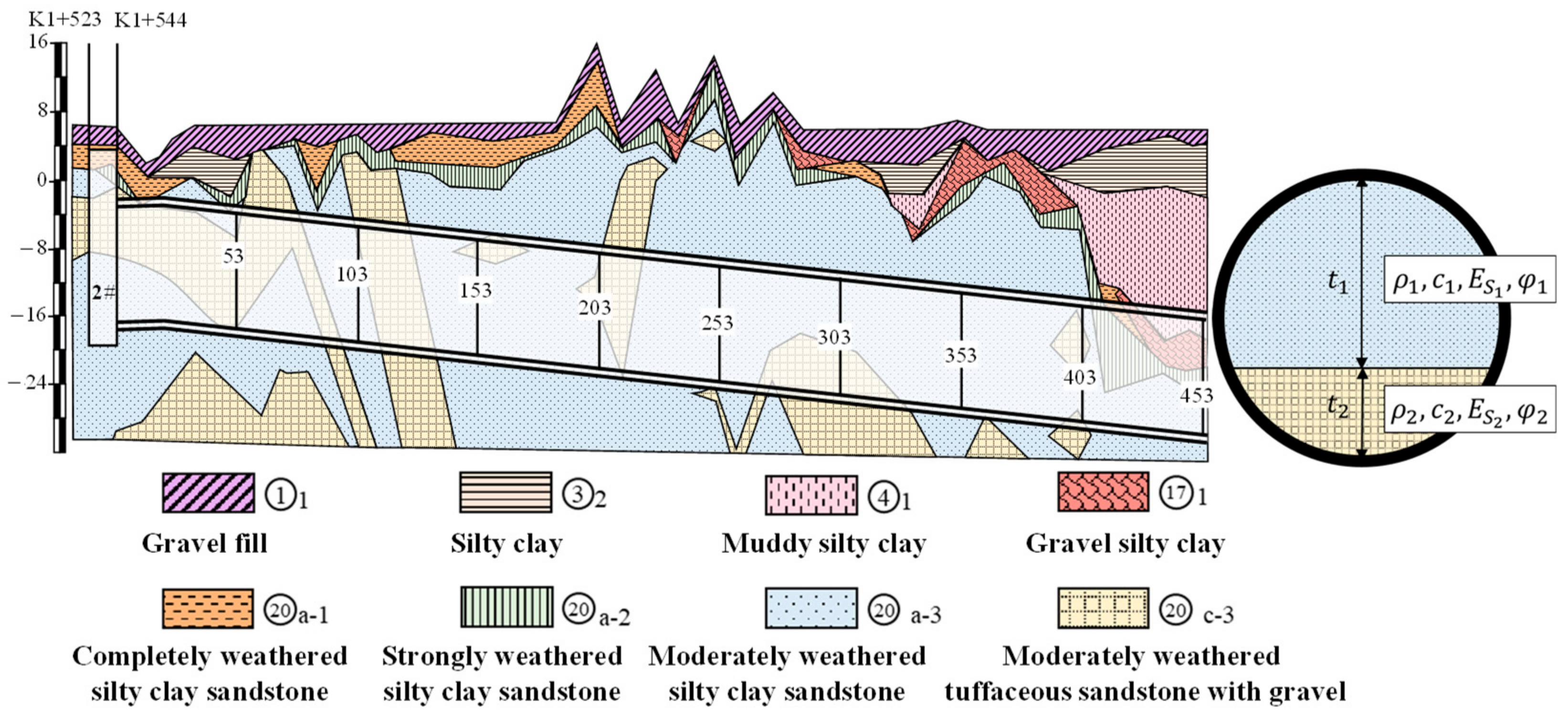 Applsci 14 04223 g006