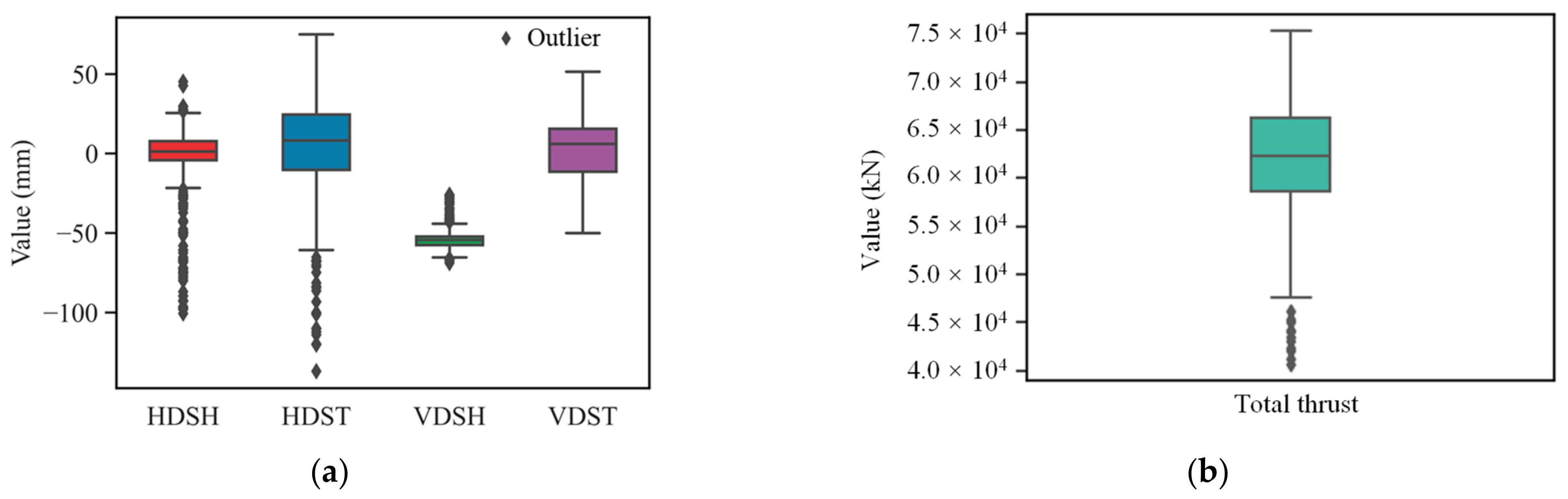 Applsci 14 04223 g007