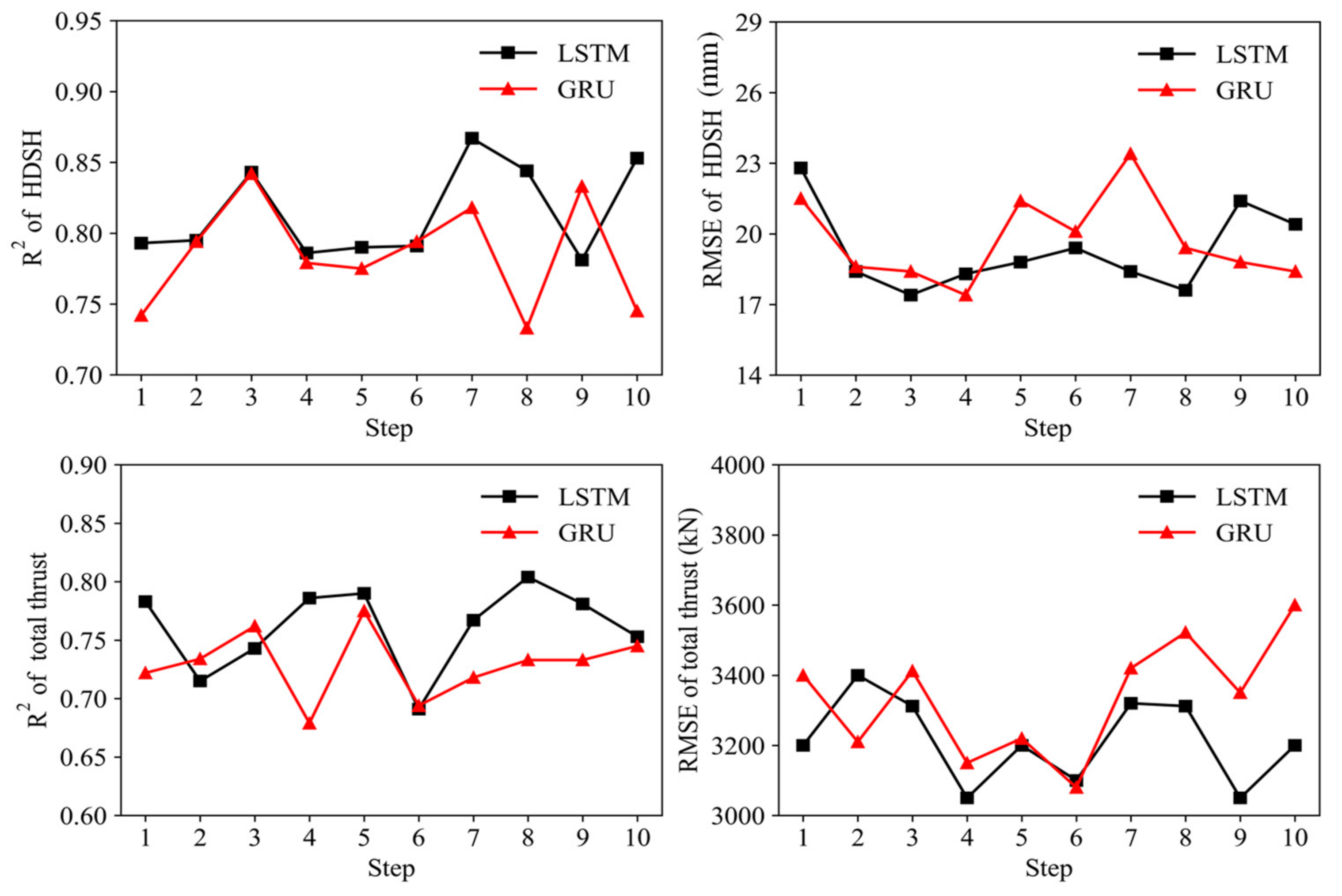 Applsci 14 04223 g012