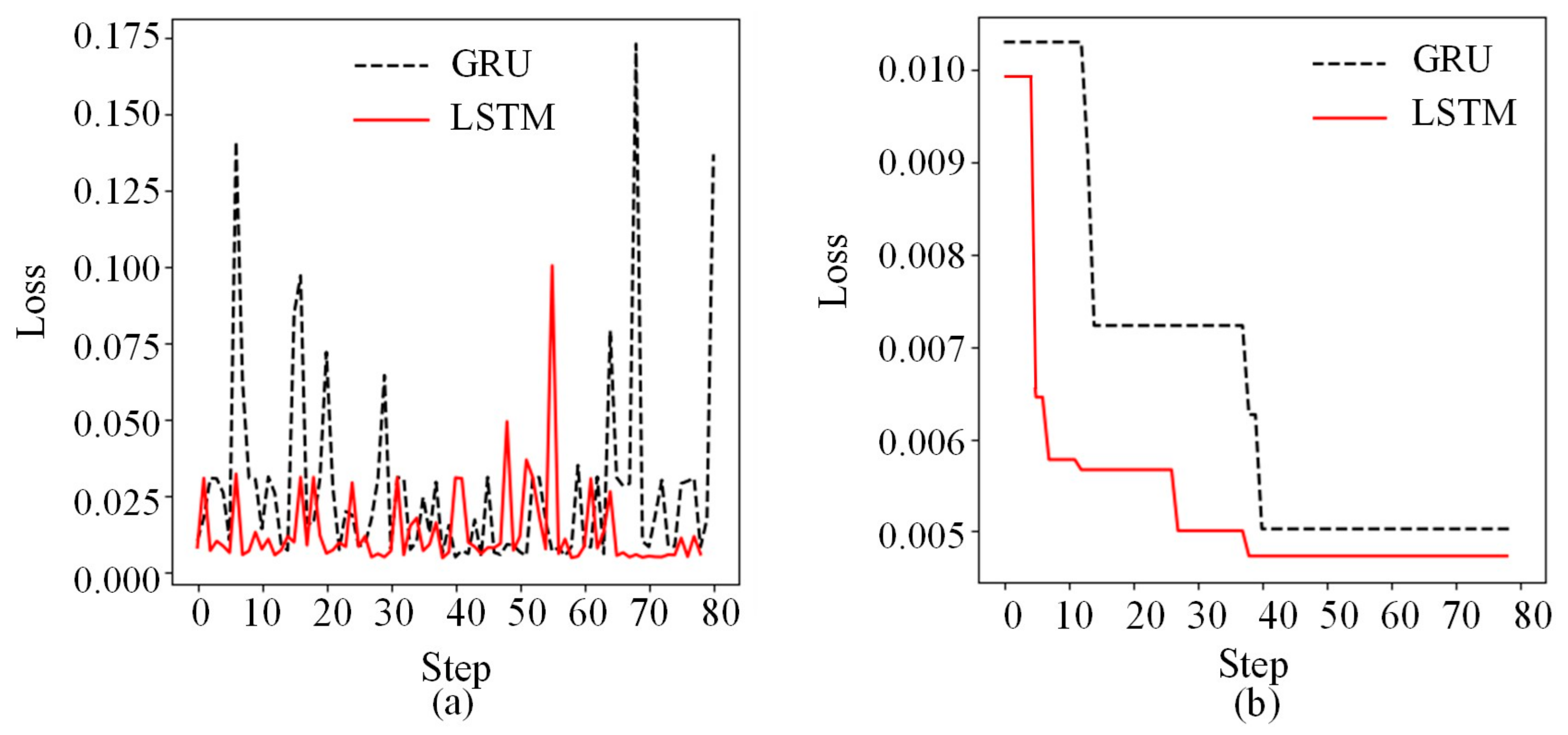 Applsci 14 04223 g013