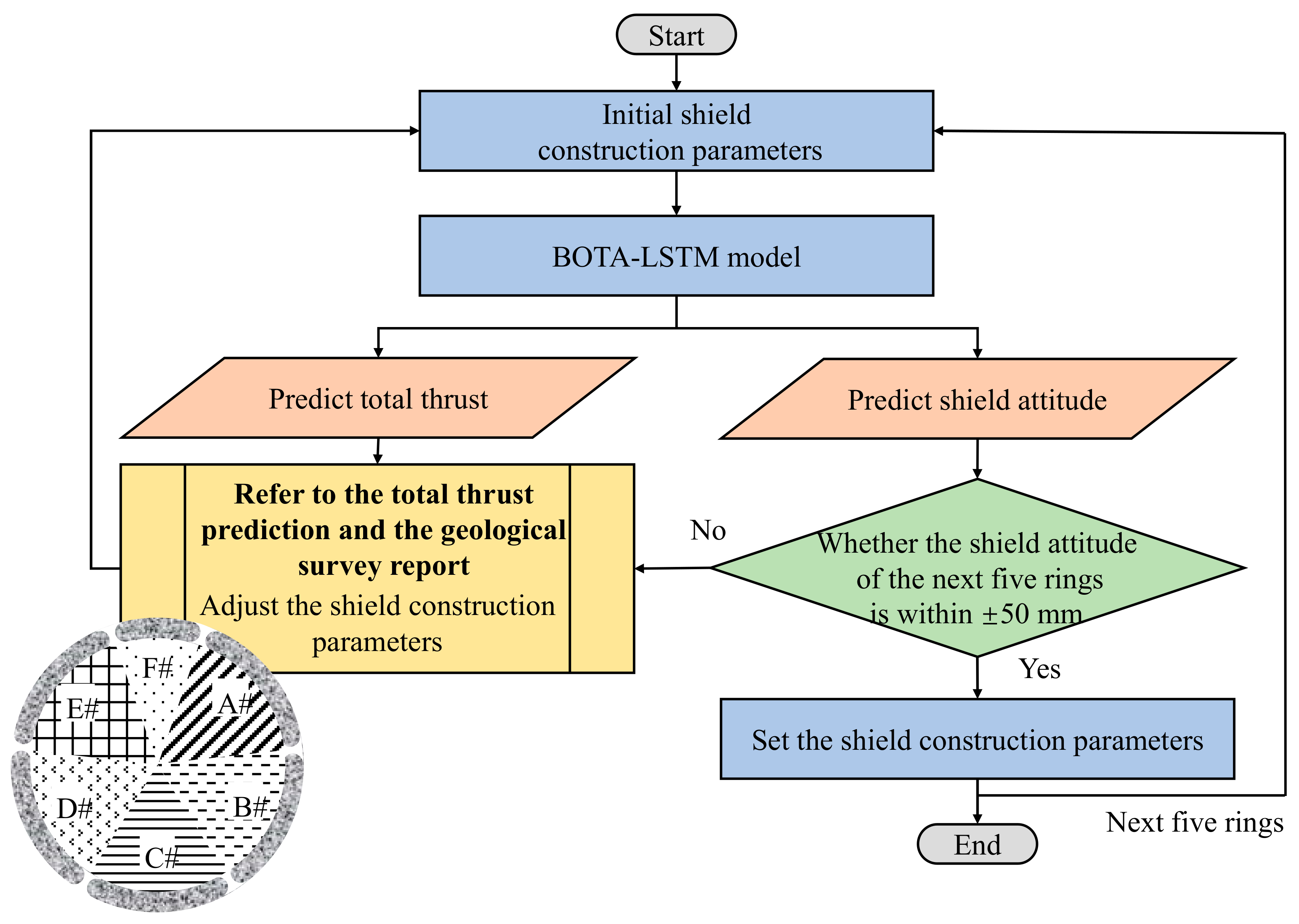 Applsci 14 04223 g014