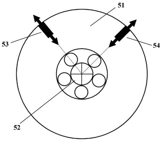Unhinged Rotor System Pulsed Propulsion of Unmanned Aerial Vehicles by Centrifugal Force ...