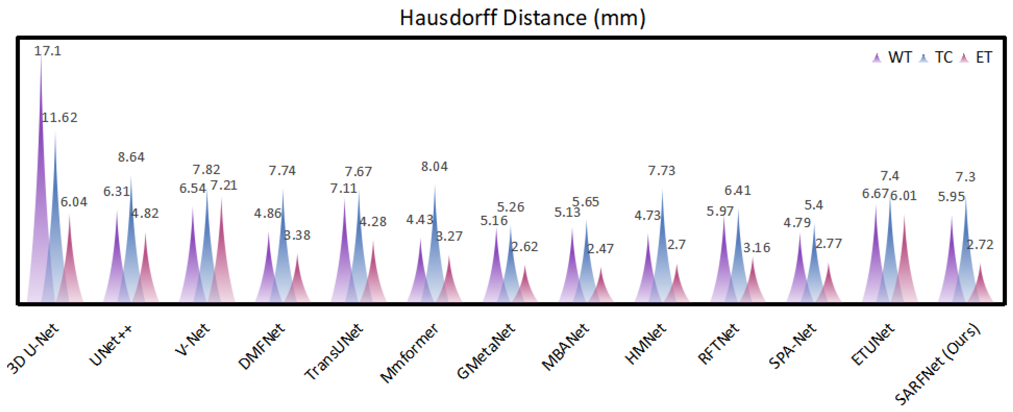 Applsci 14 04233 g006