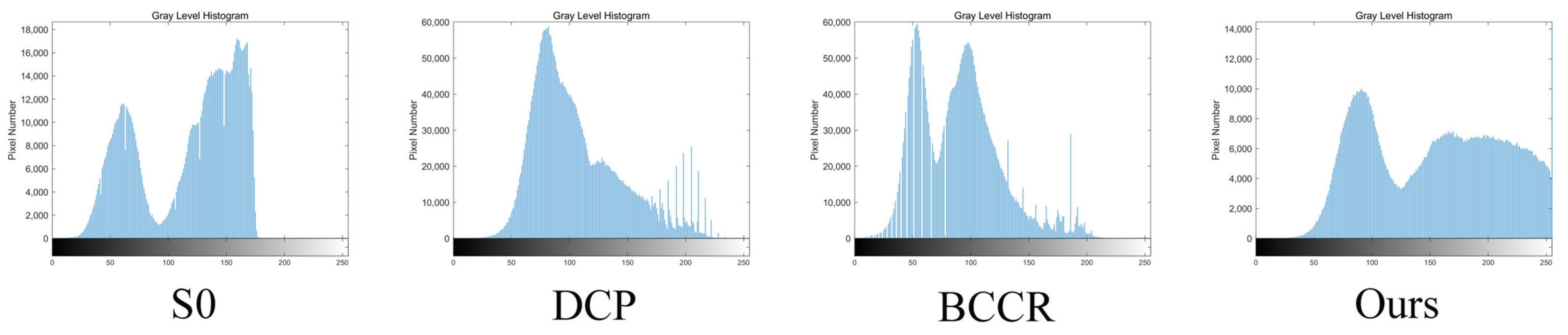 Applsci 14 04234 g011 Applsci 14 04234 g011