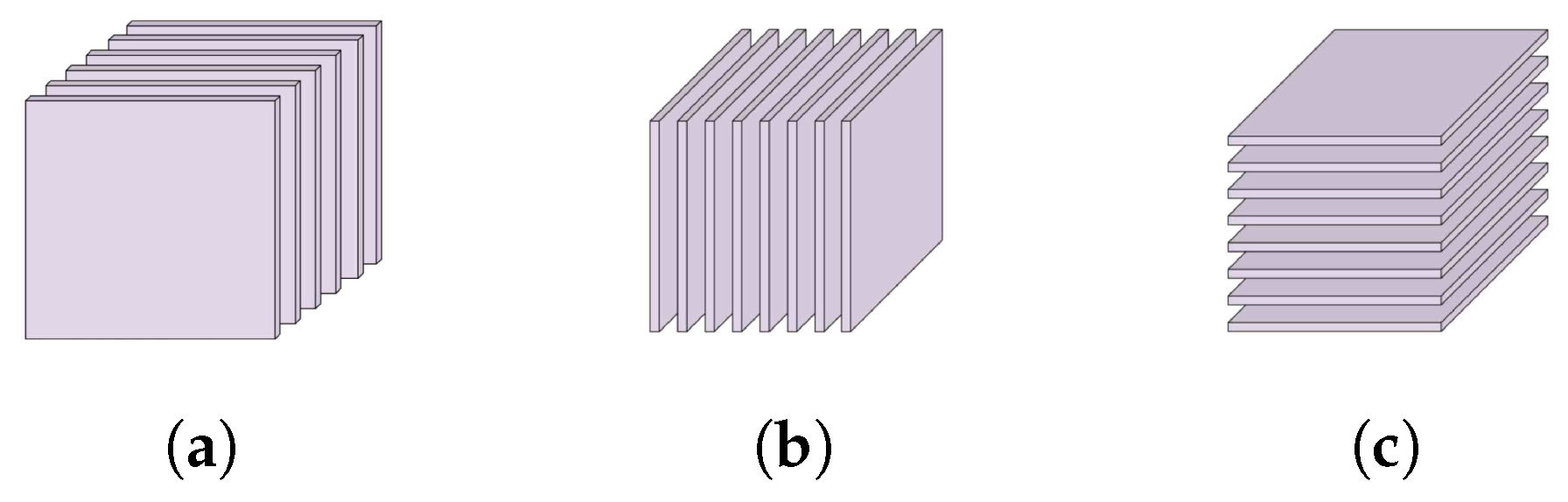 Weighted Robust Tensor Principal Component Analysis for the Recovery of ...