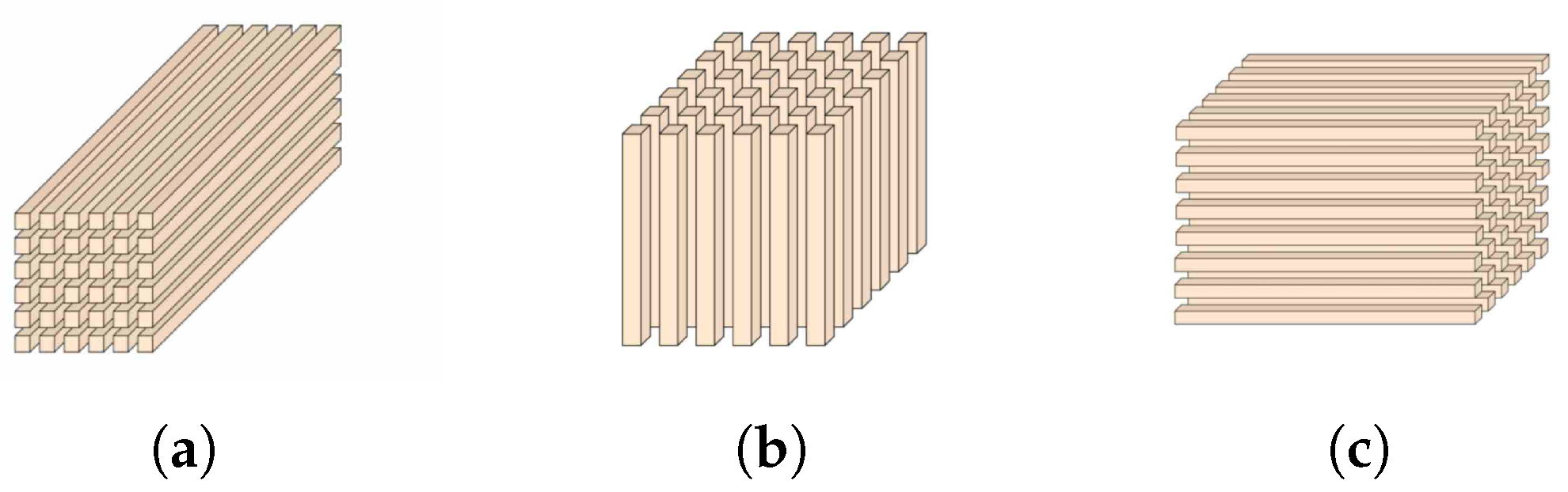 Weighted Robust Tensor Principal Component Analysis for the Recovery of ...