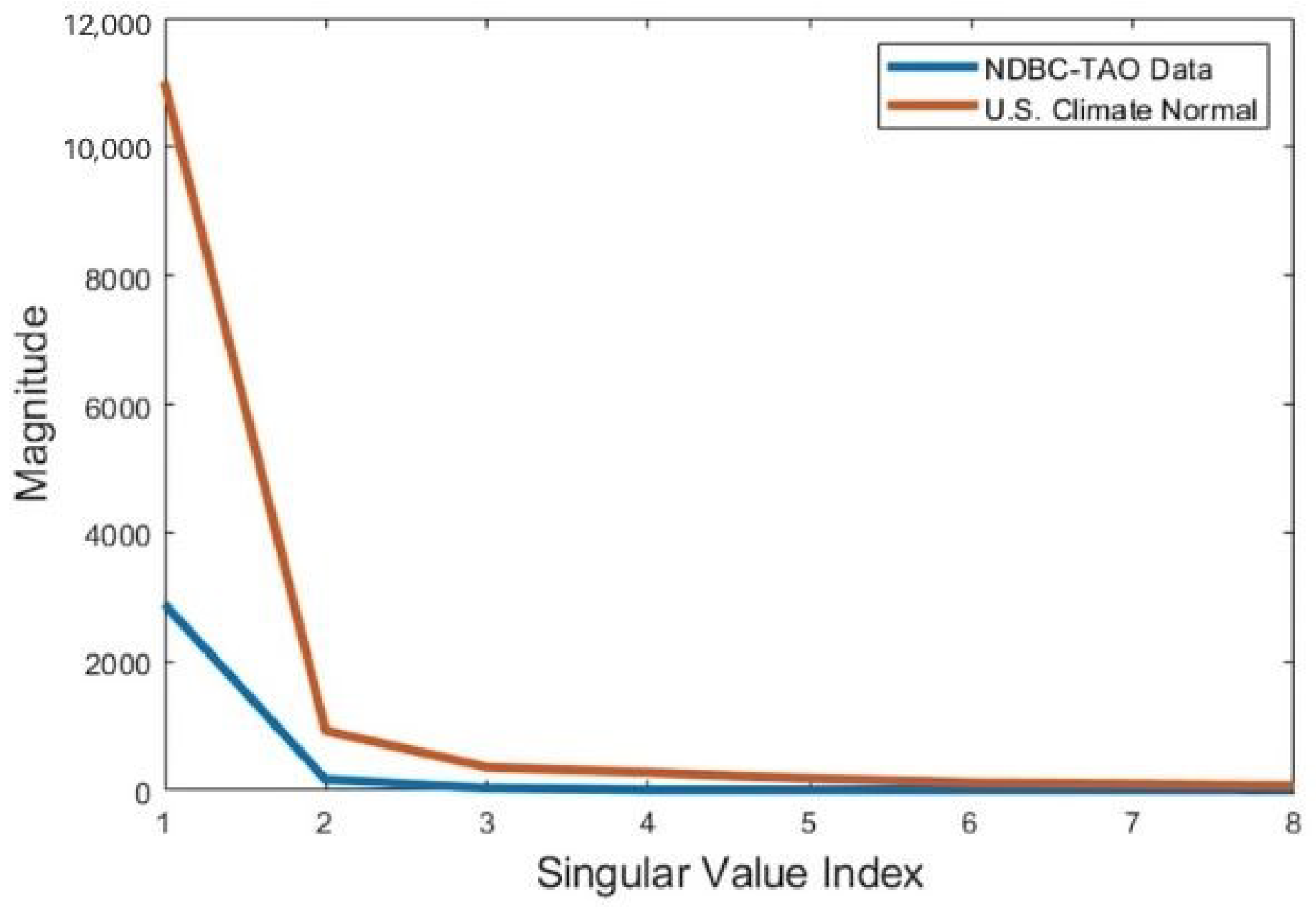 Applsci 14 04239 g007