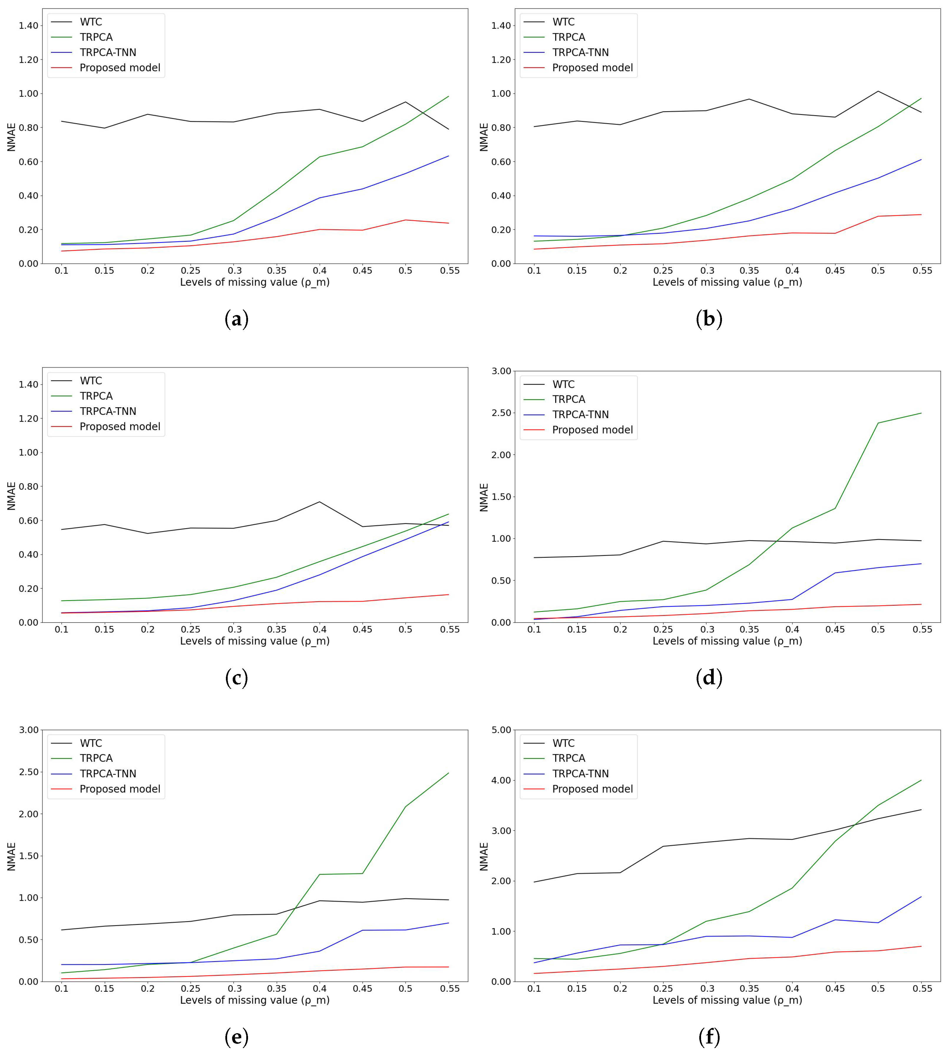 Applsci 14 04239 g011