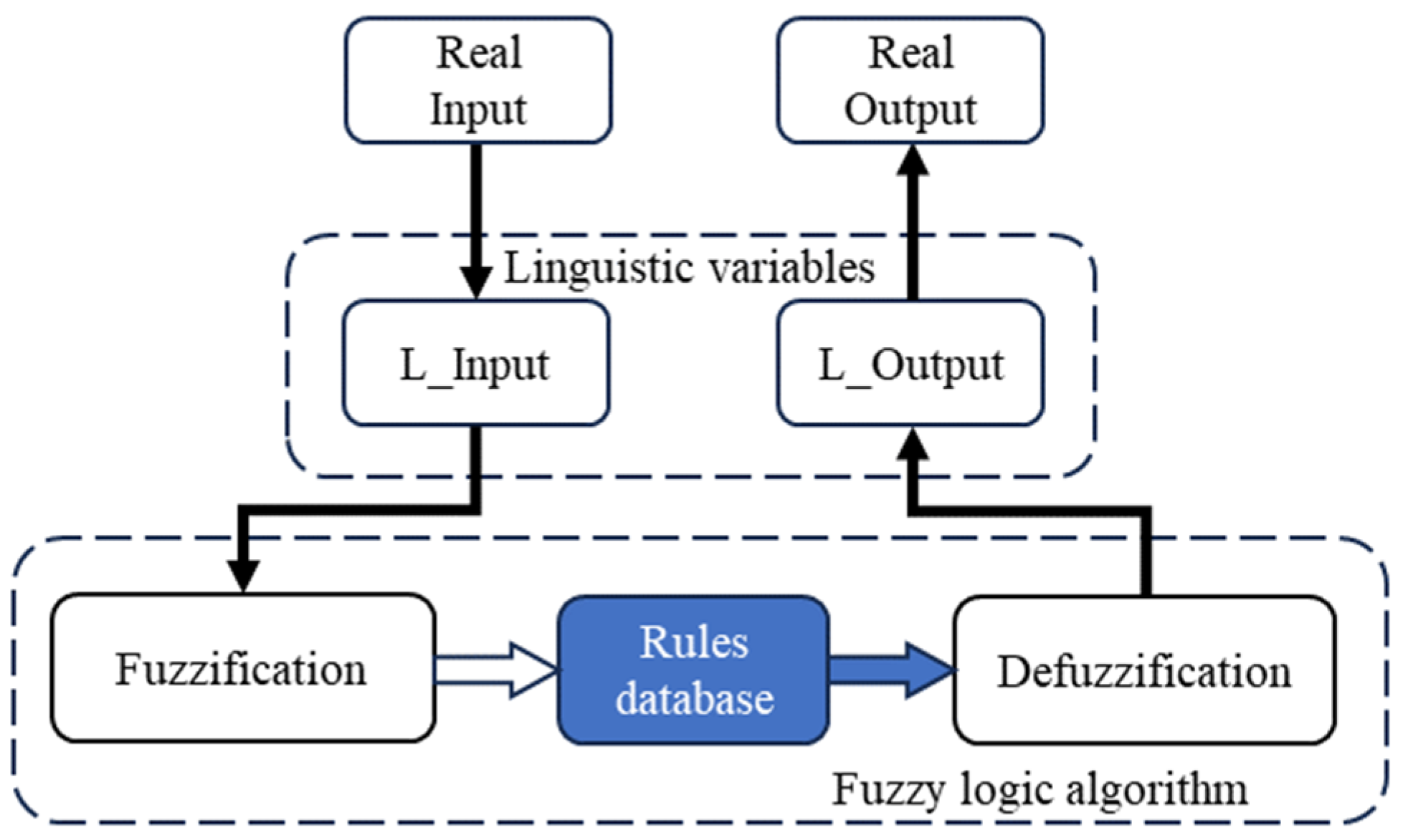 Applsci 14 04241 g010