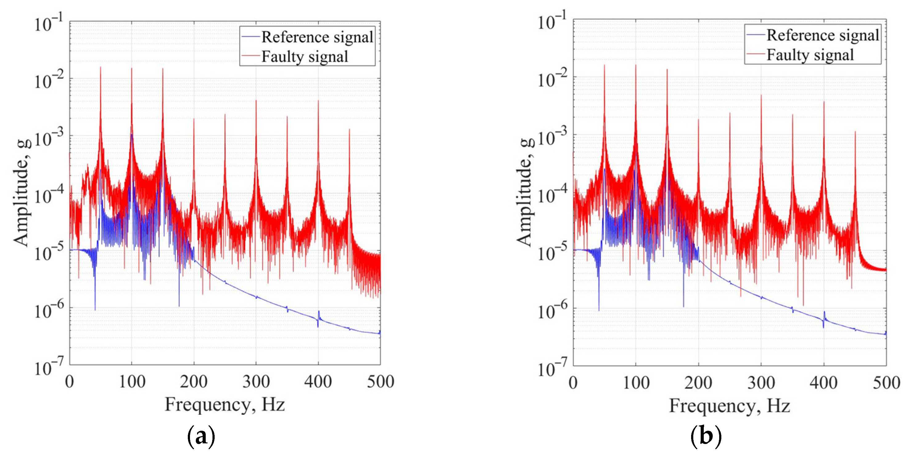 Applsci 14 04241 g013