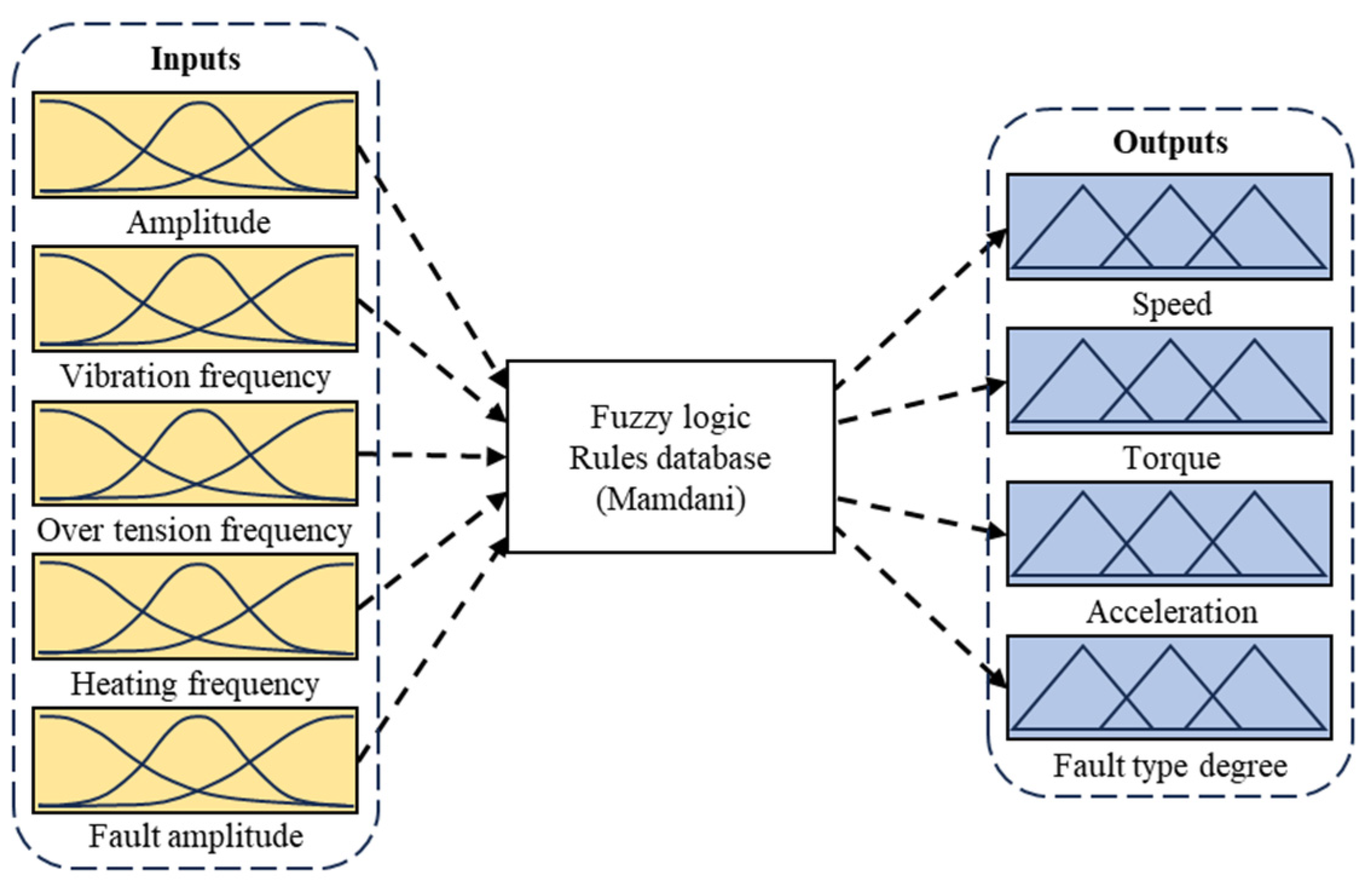 Applsci 14 04241 g014