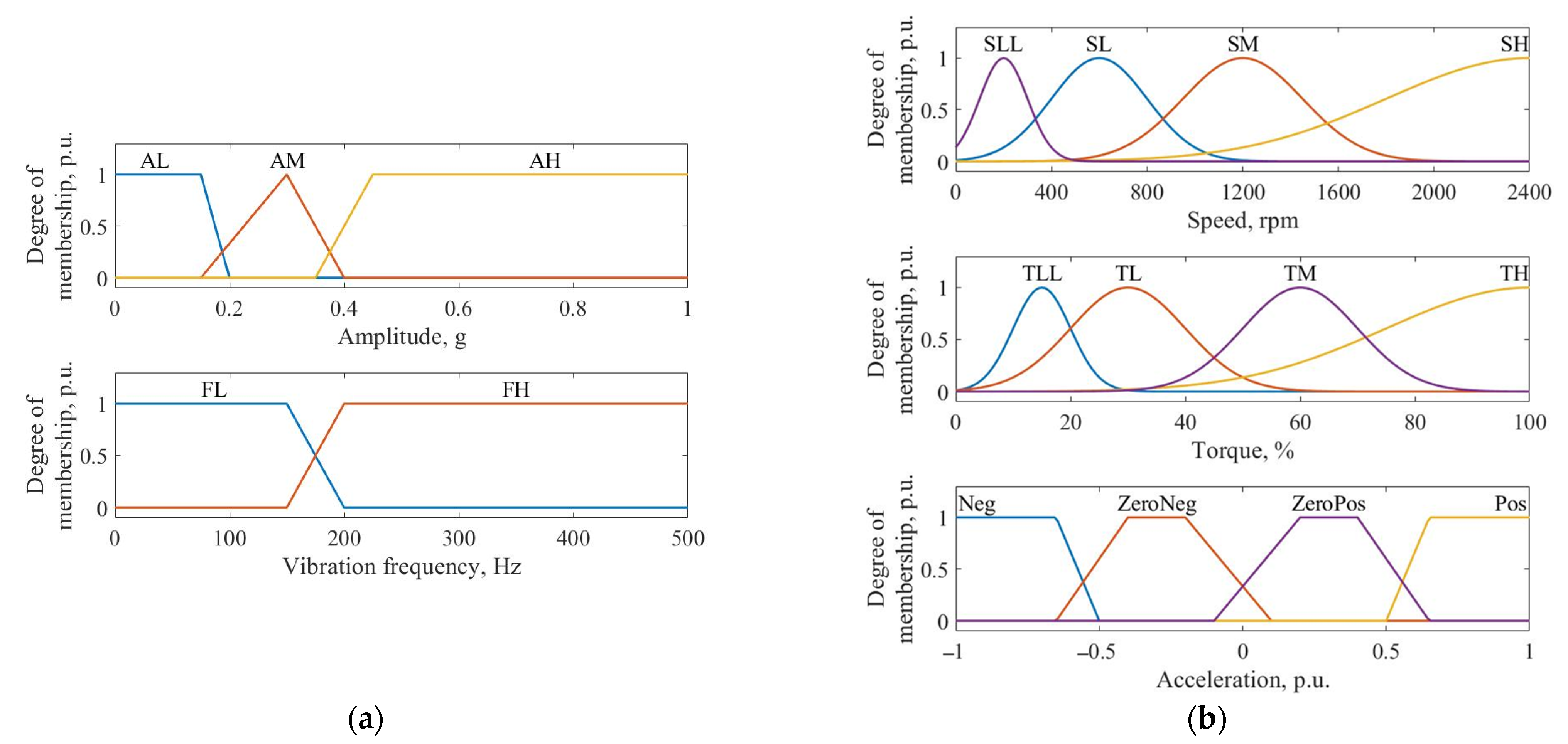 Applsci 14 04241 g015