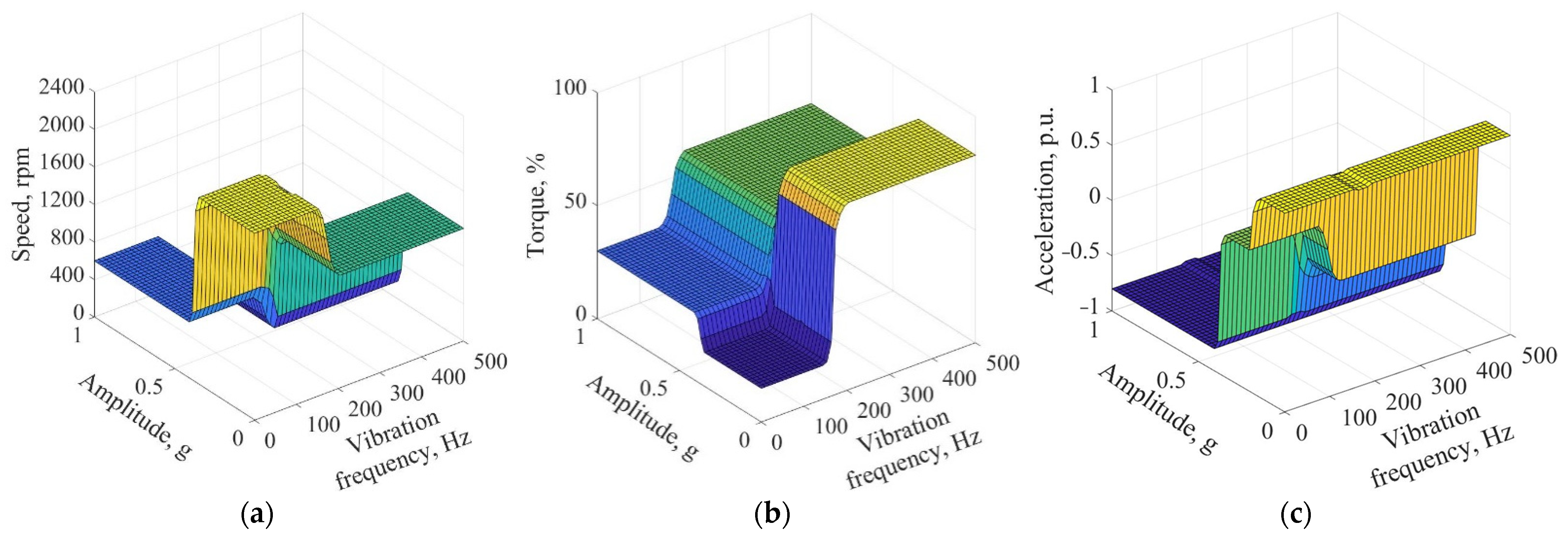 Applsci 14 04241 g017