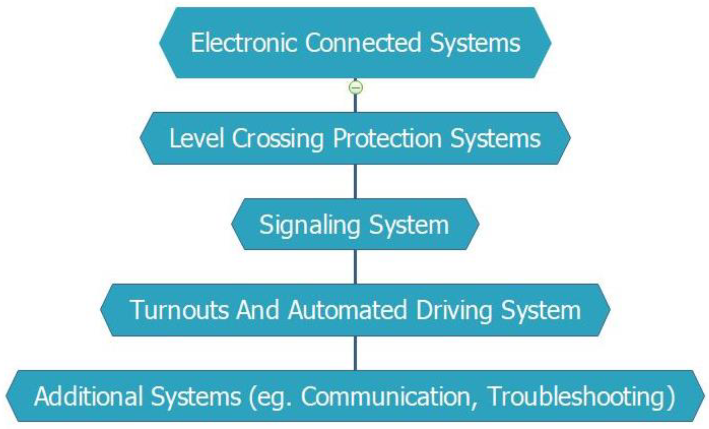 Applsci 14 04243 g004
