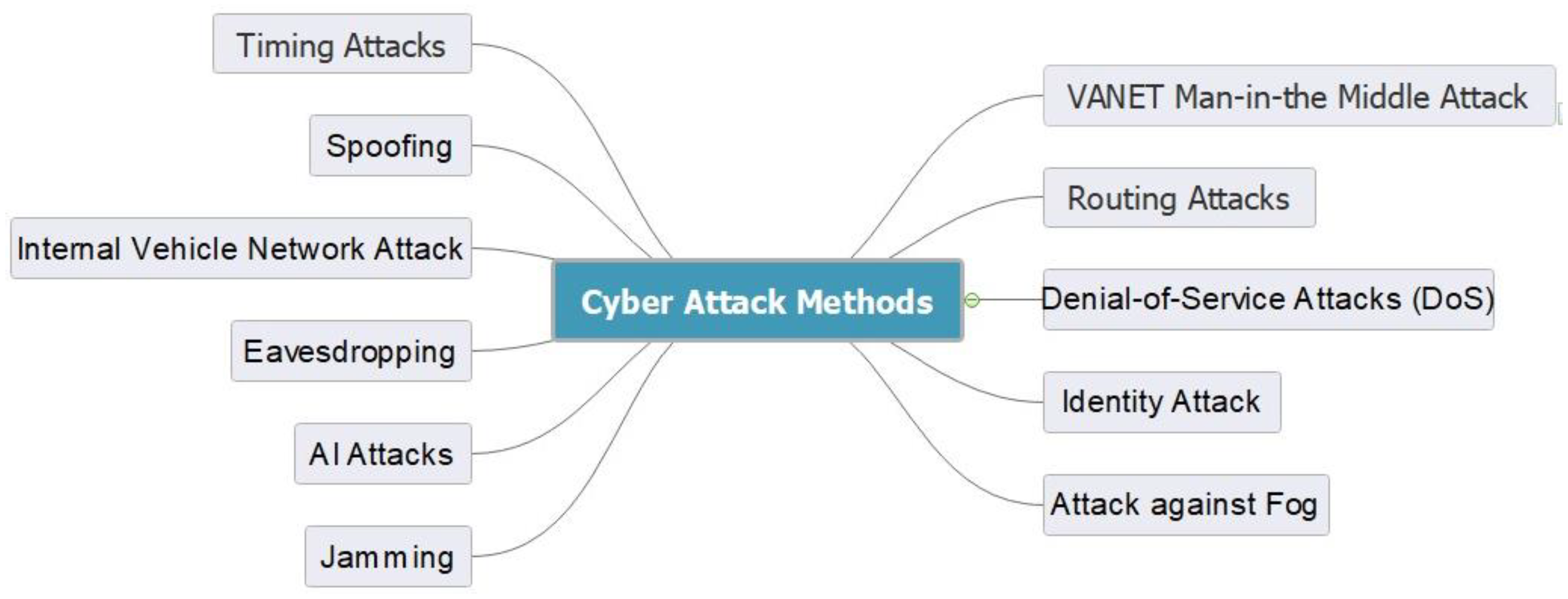 Applsci 14 04243 g005