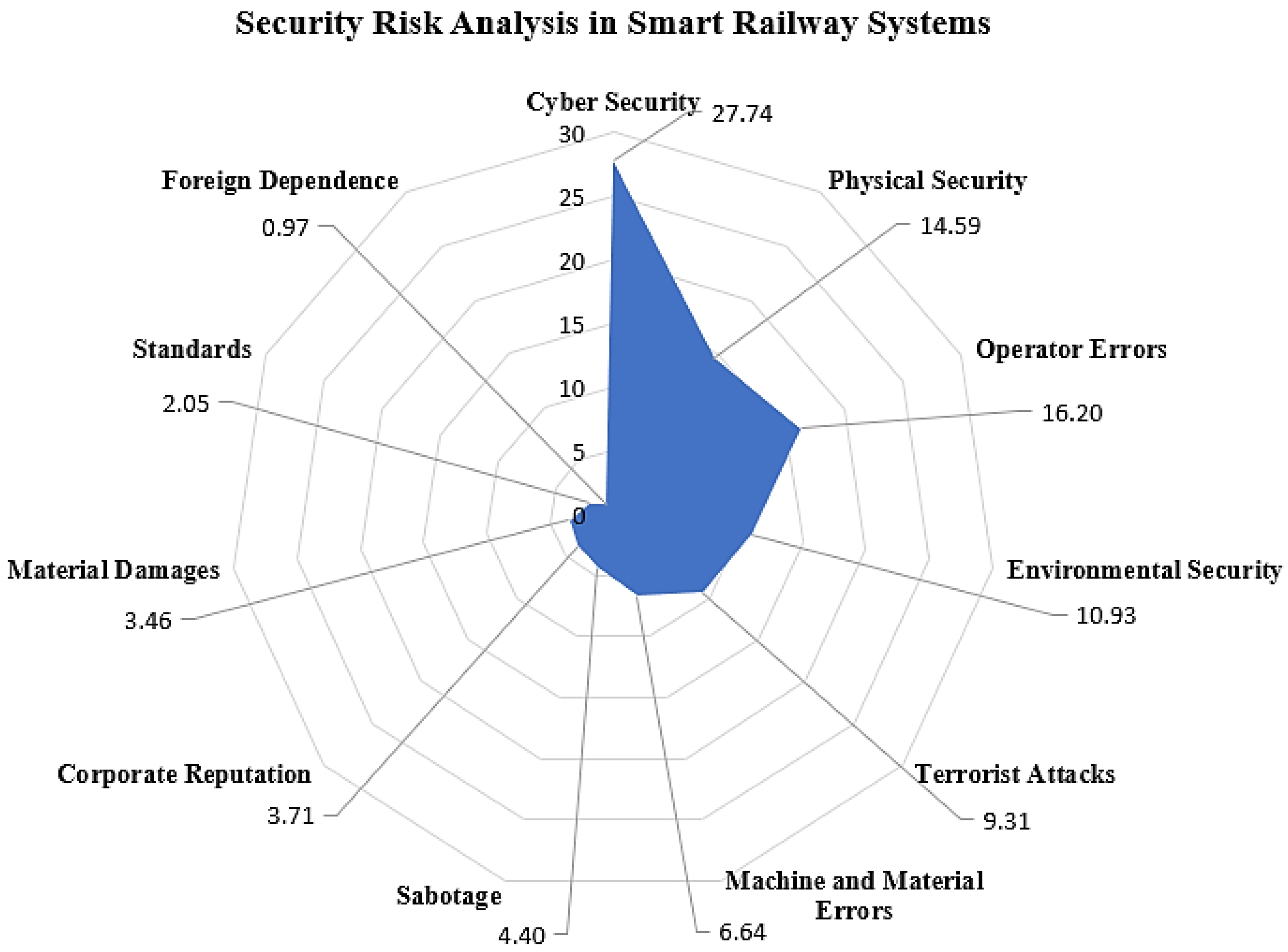 Applsci 14 04243 g007