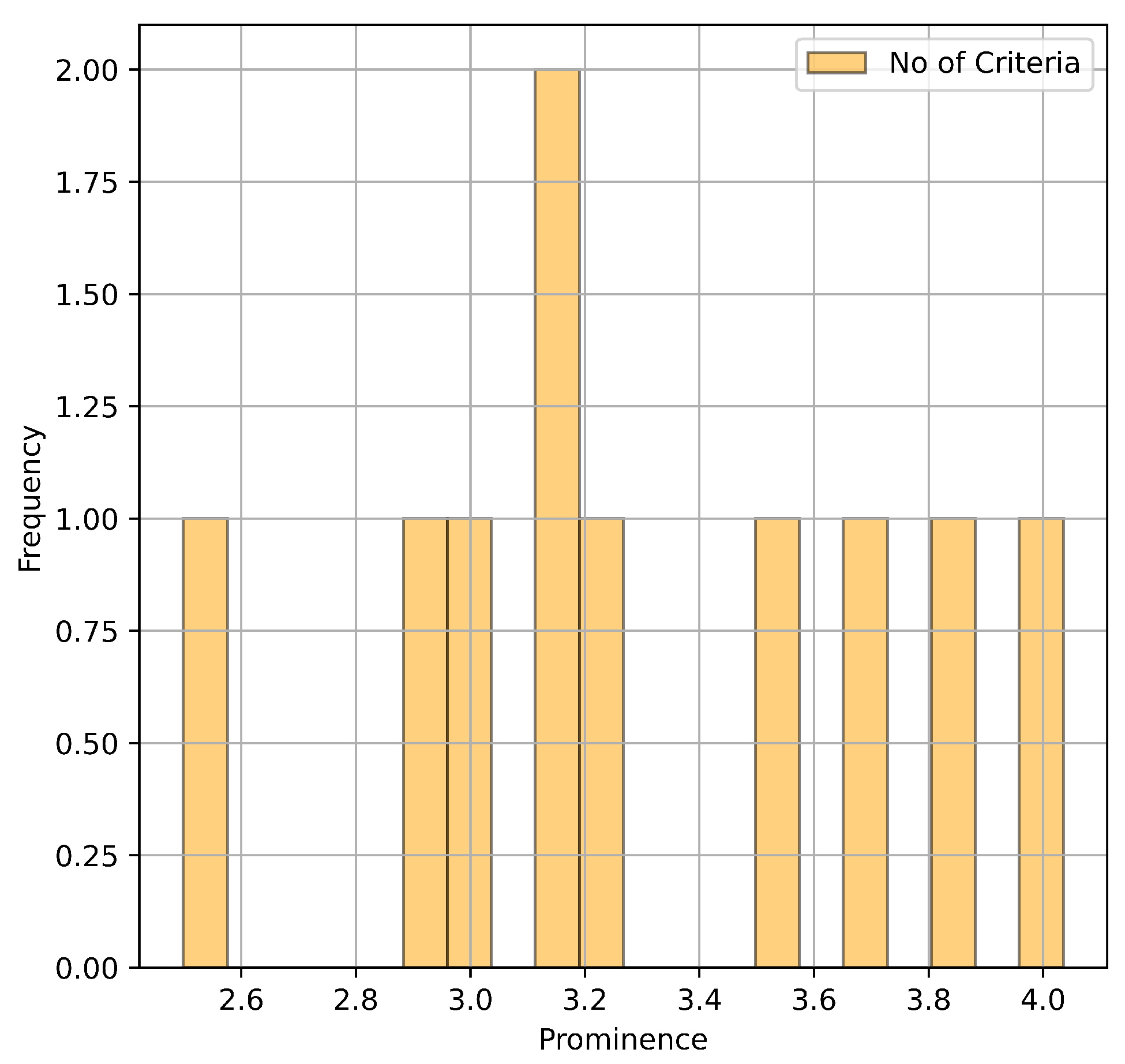 Applsci 14 04246 g003