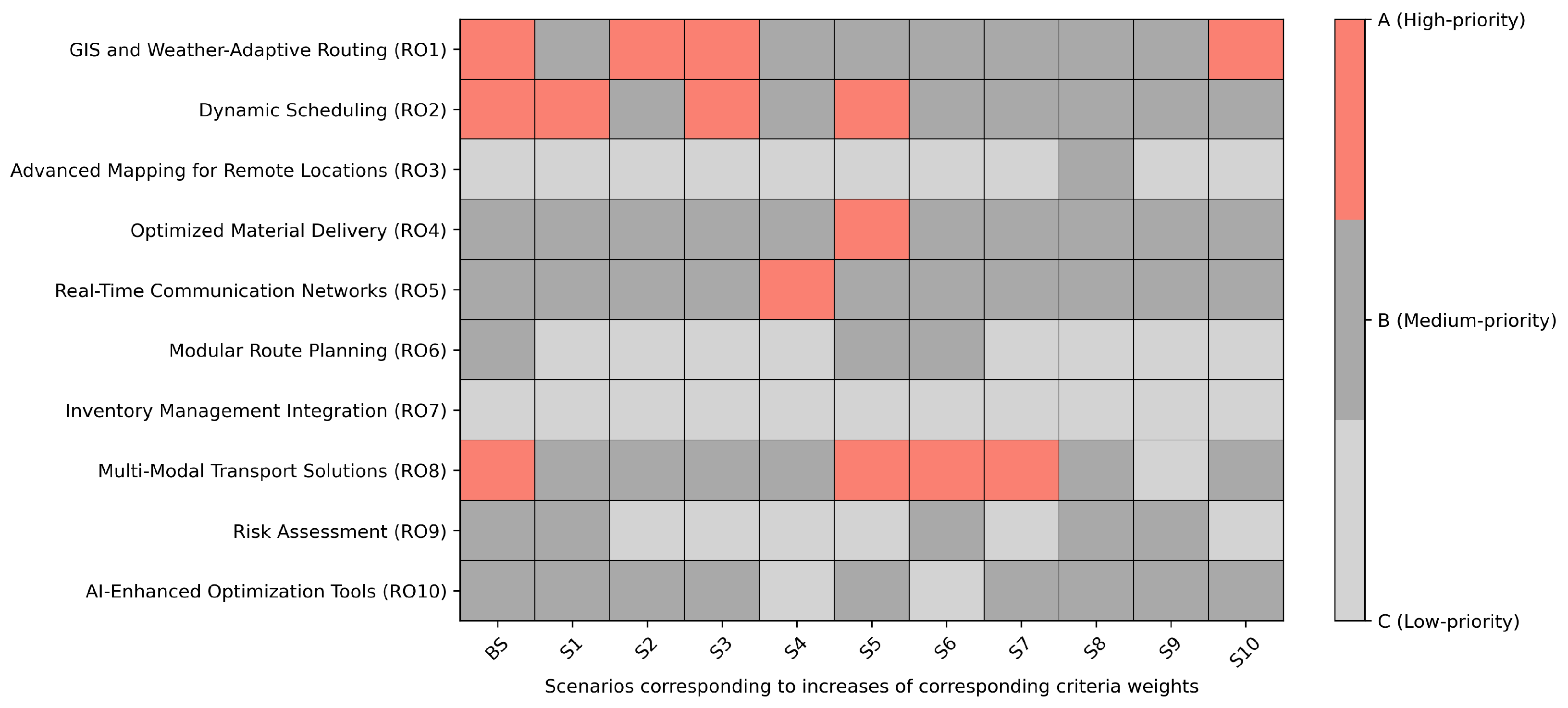 Applsci 14 04246 g004