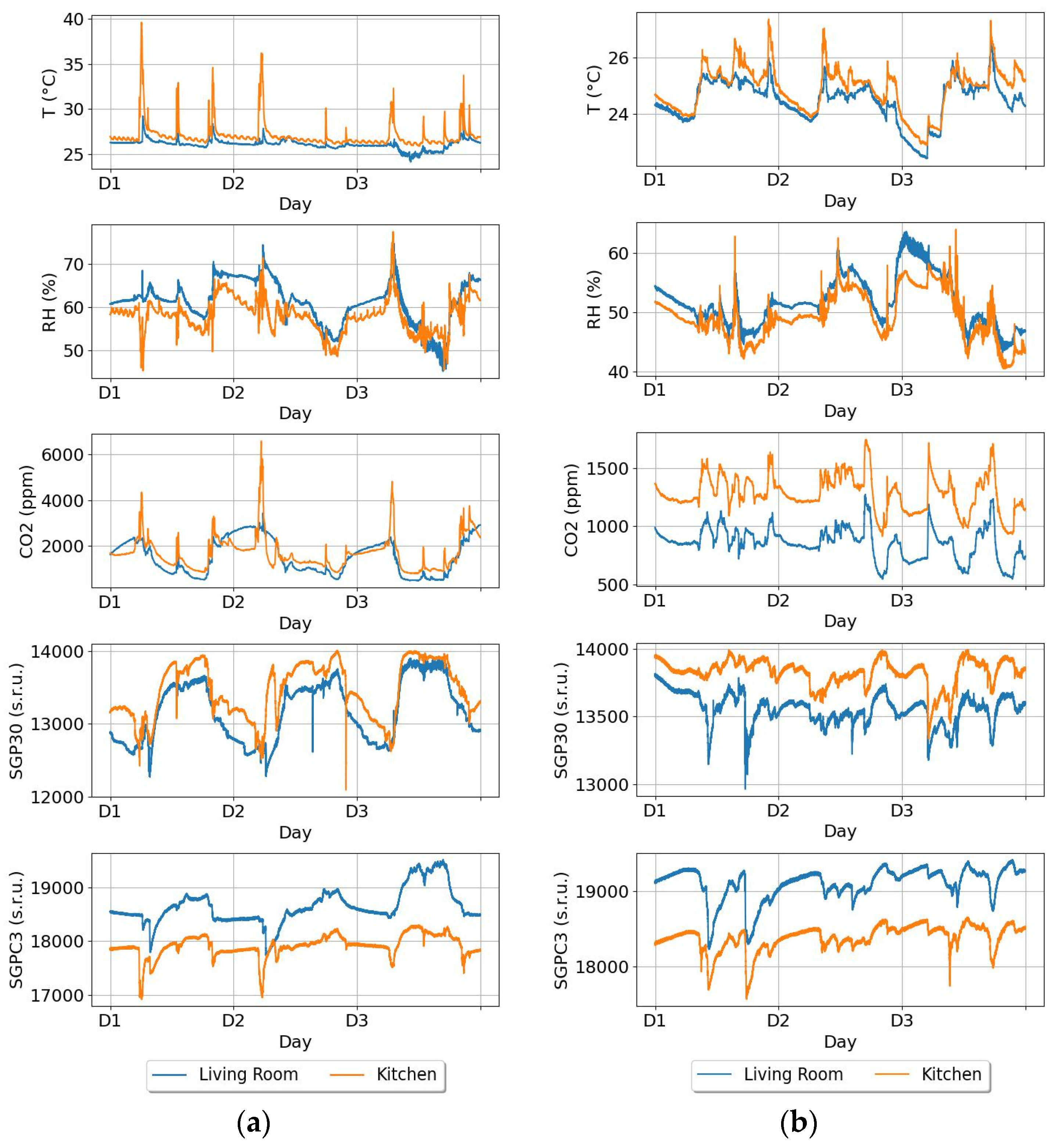 Applsci 14 04249 g004
