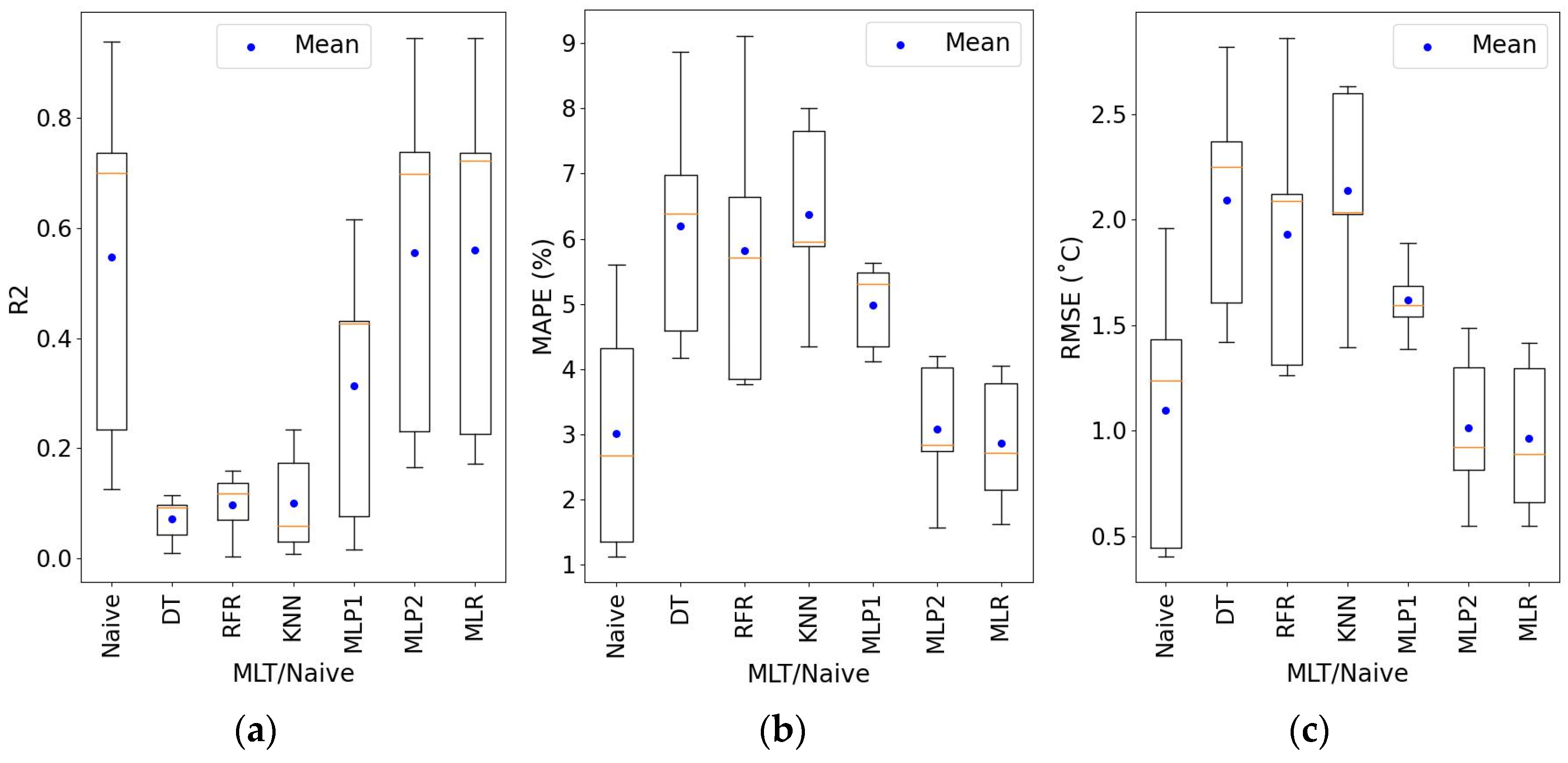Applsci 14 04249 g005