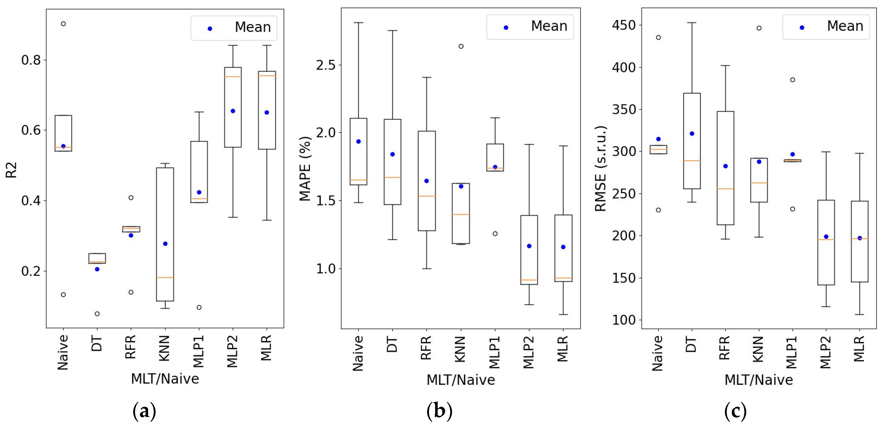 Applsci 14 04249 g008