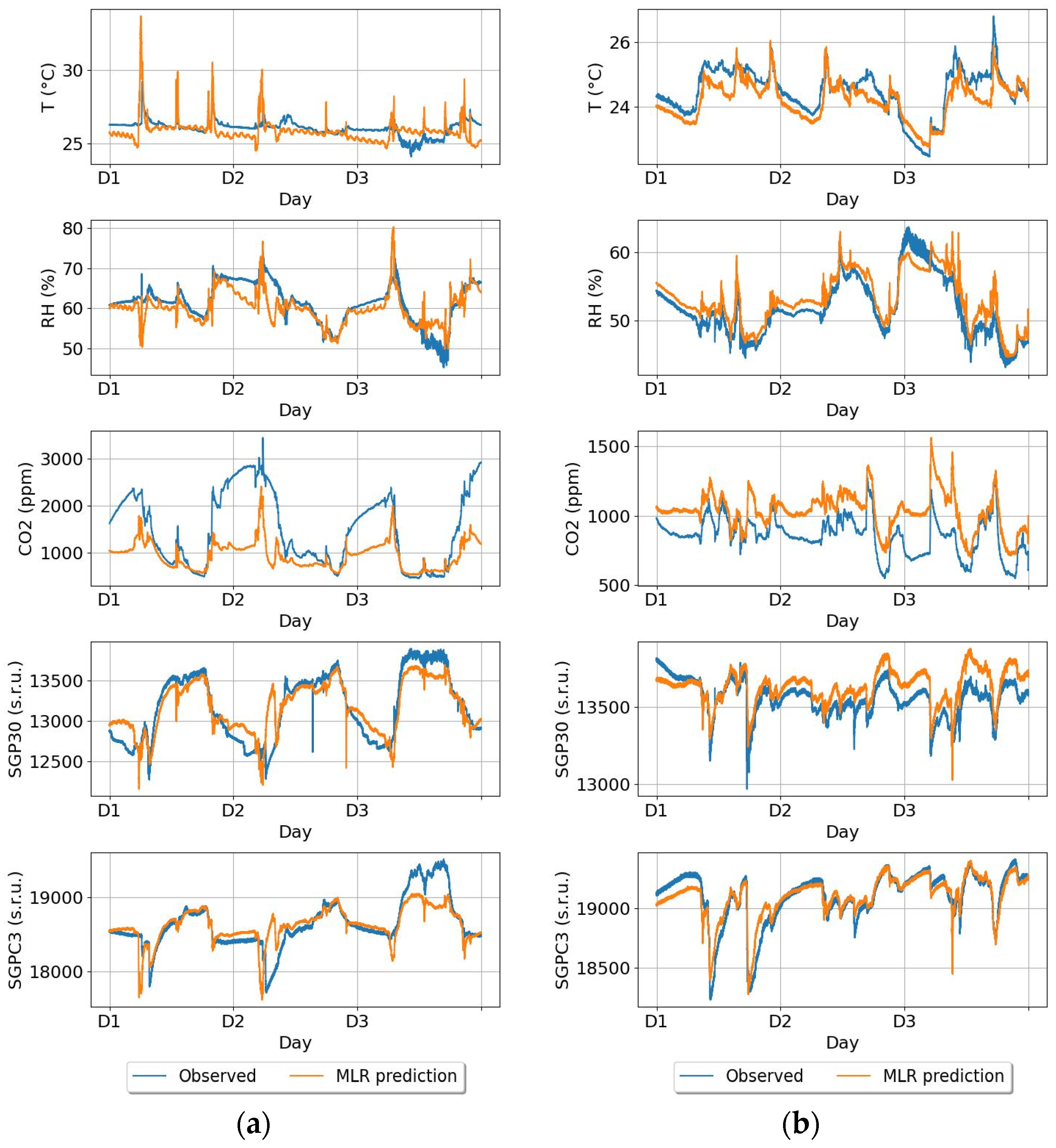 Applsci 14 04249 g010