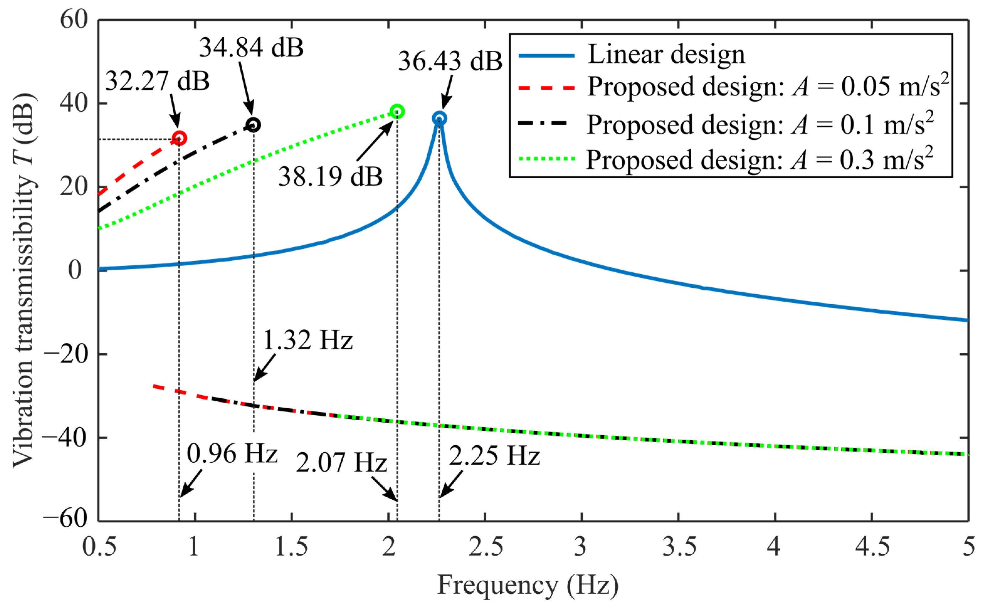 Applsci 14 04250 g003