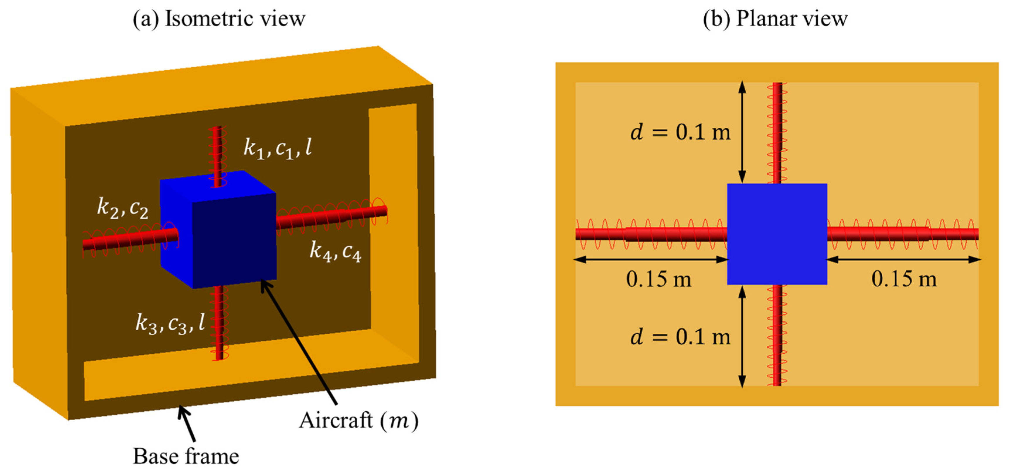 Applsci 14 04250 g0a1