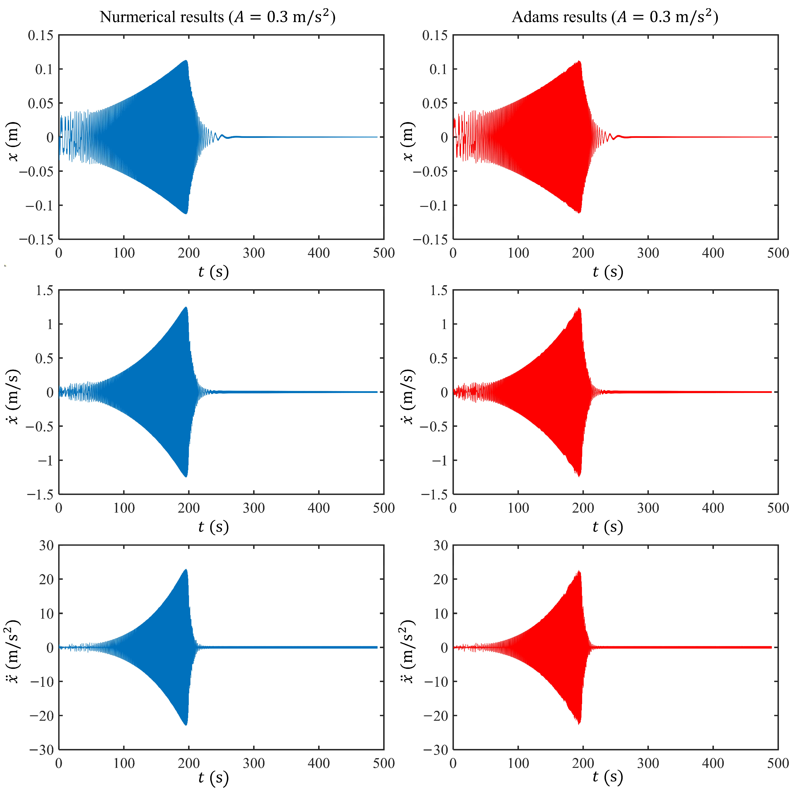 Applsci 14 04250 g0a2