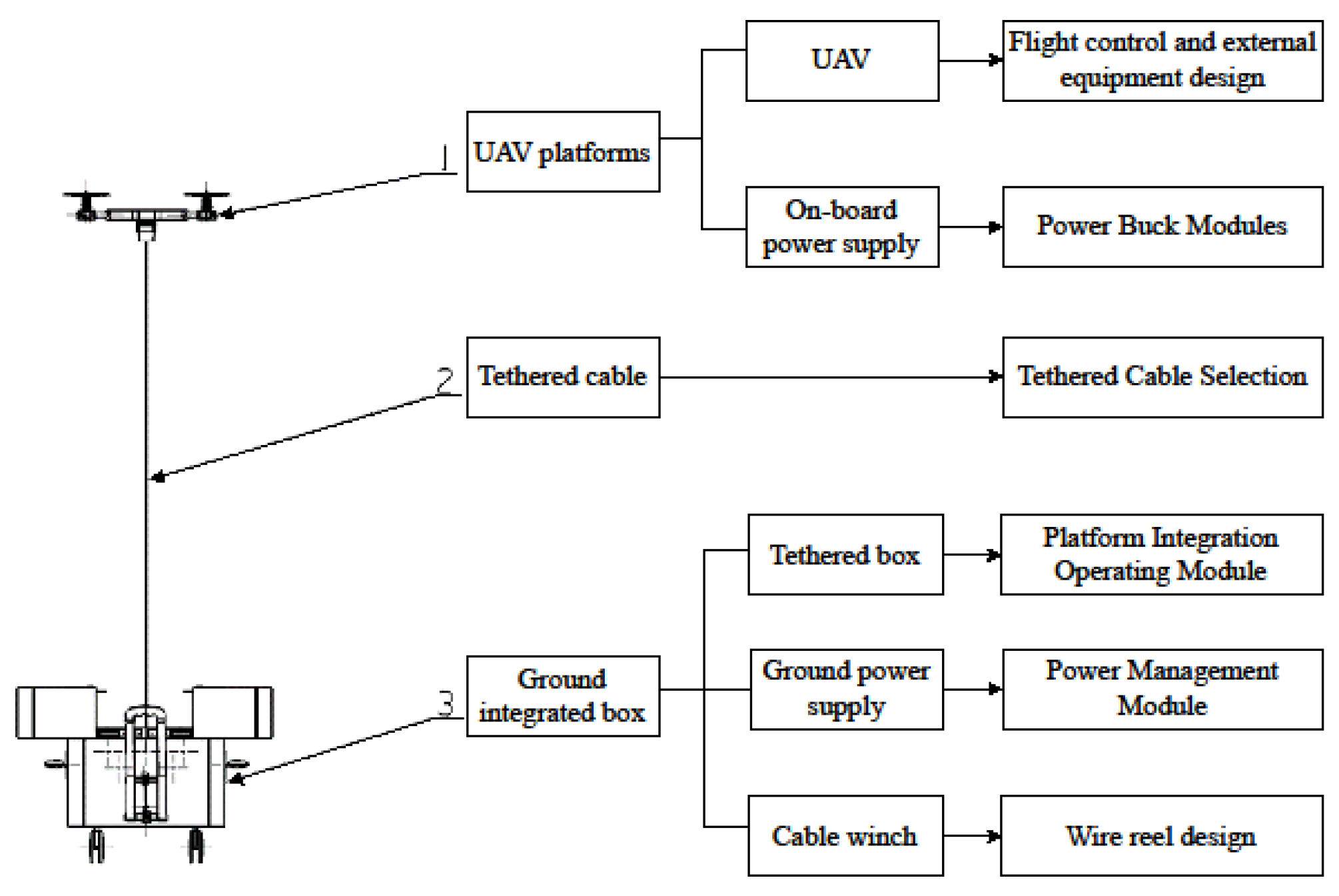 Applsci 14 04253 g001