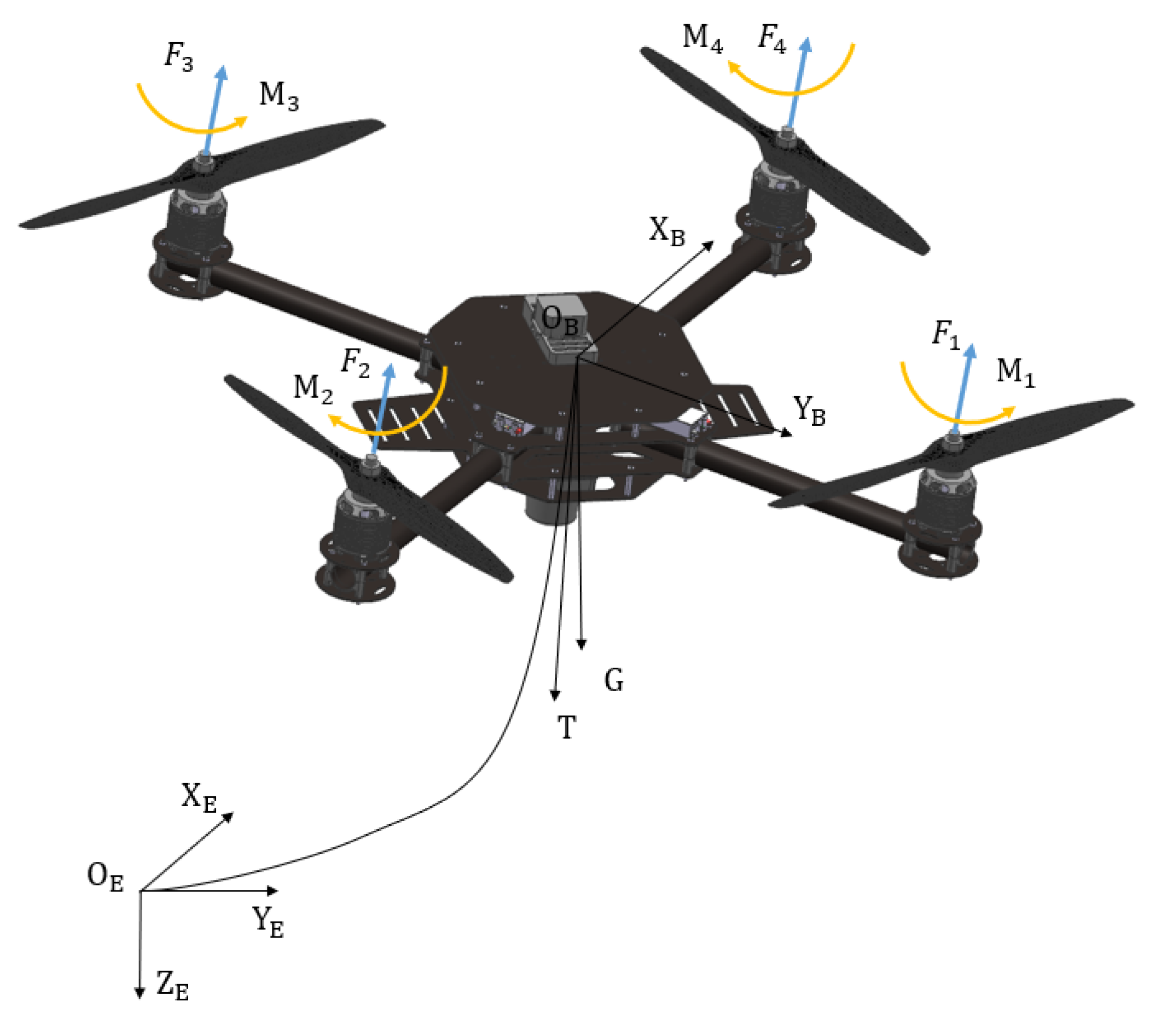 Applsci 14 04253 g004