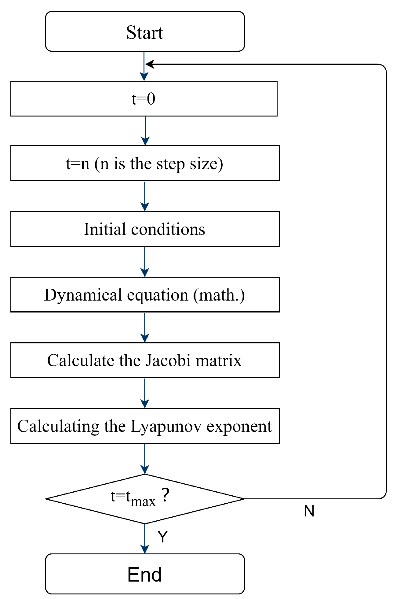 Applsci 14 04253 g006