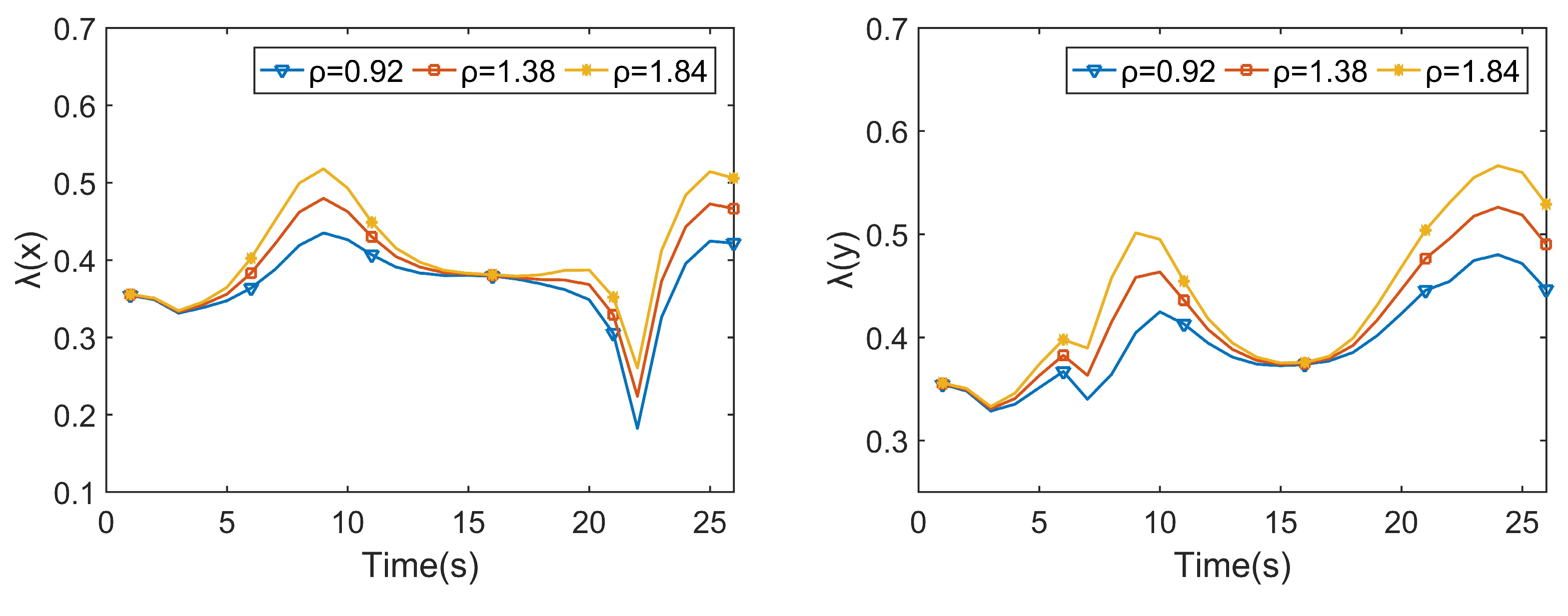 Applsci 14 04253 g008a