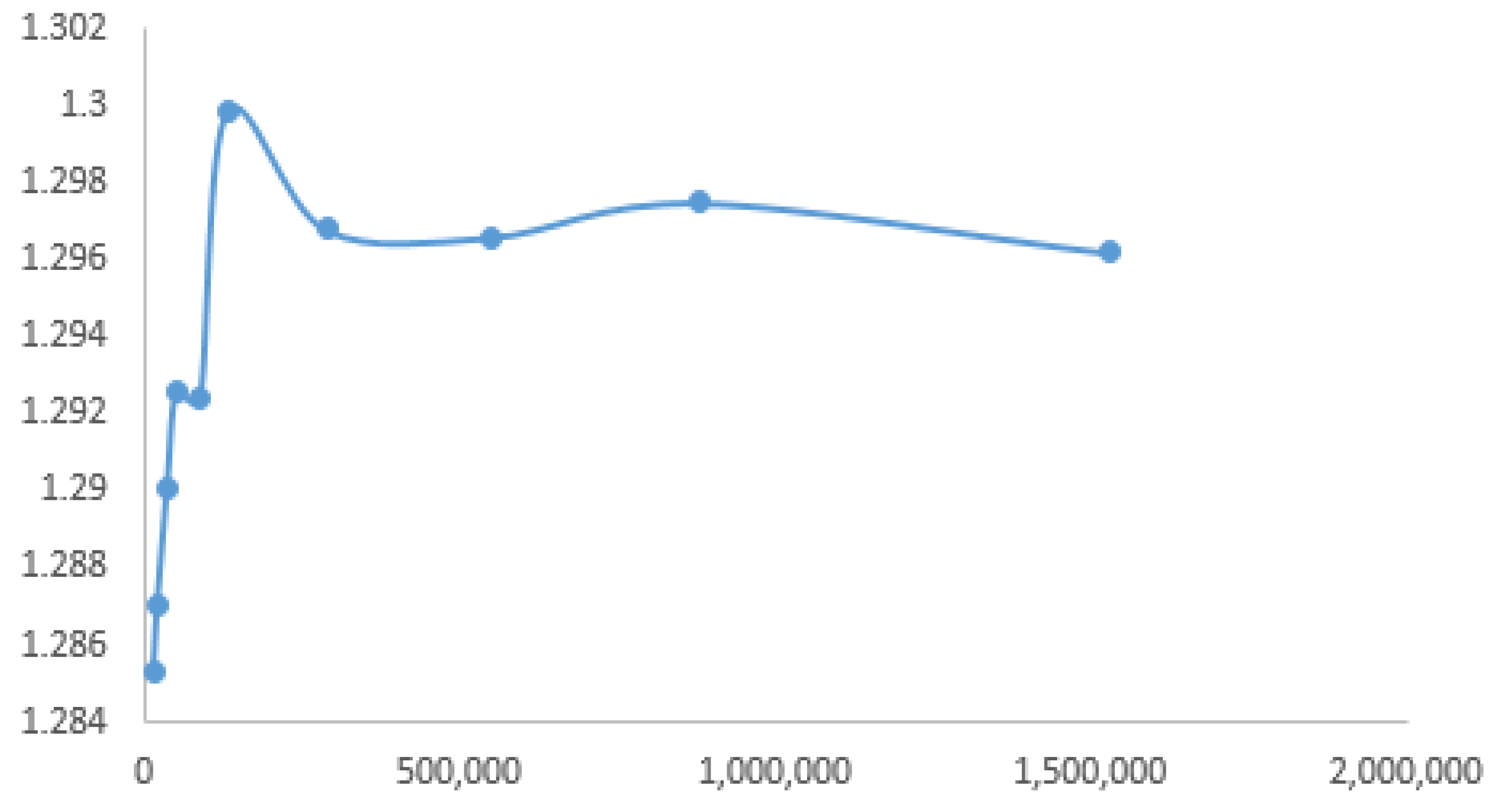 Applsci 14 04256 g006