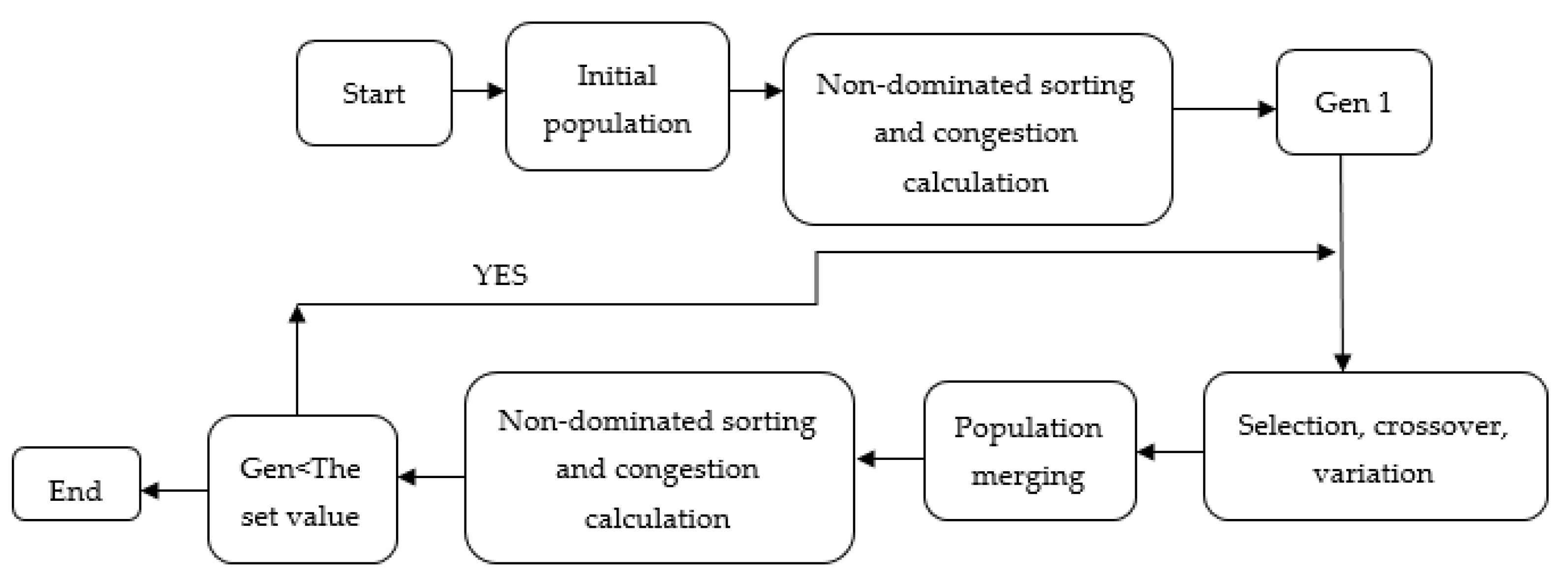 Applsci 14 04256 g011