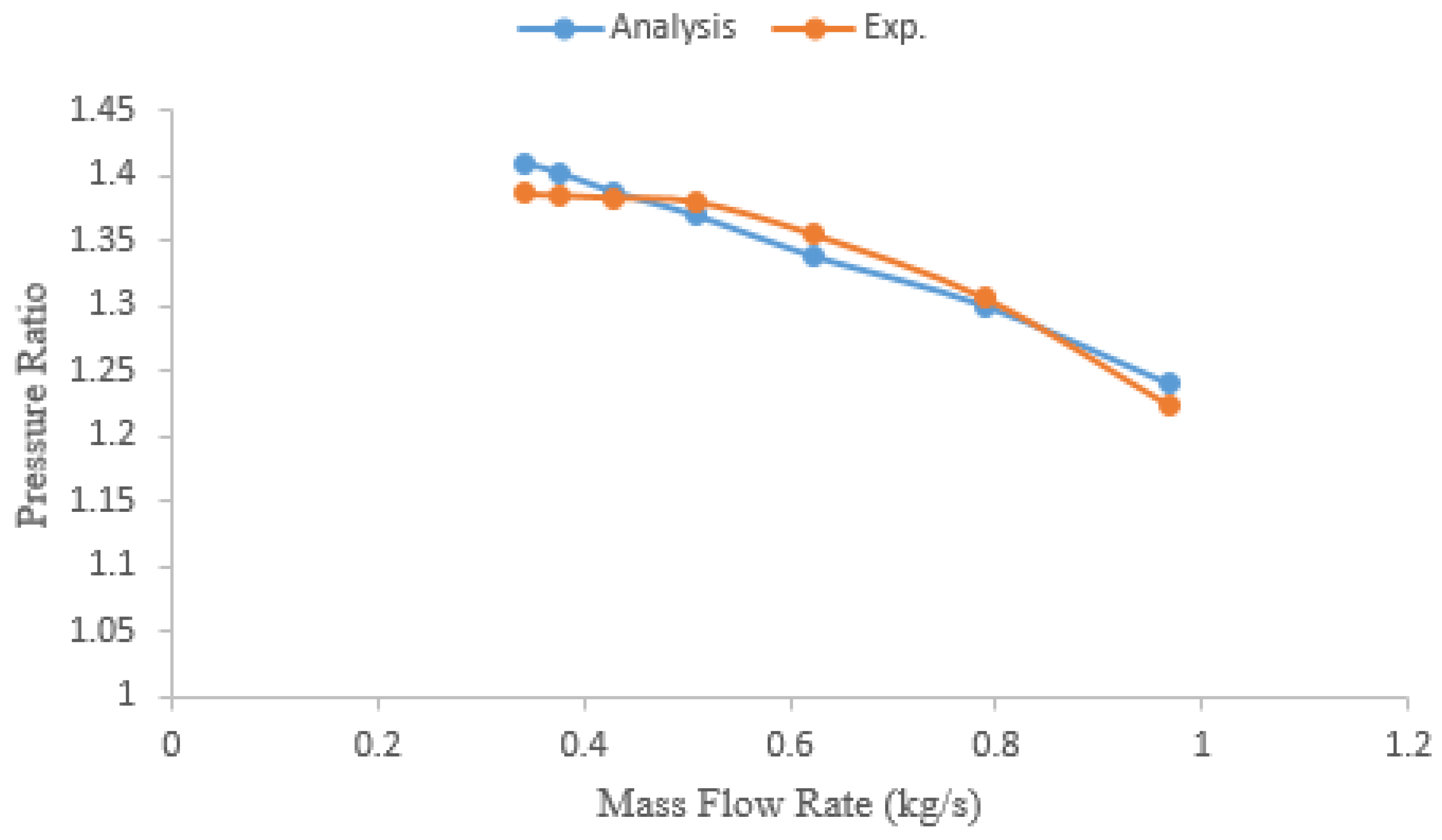 Applsci 14 04256 g014