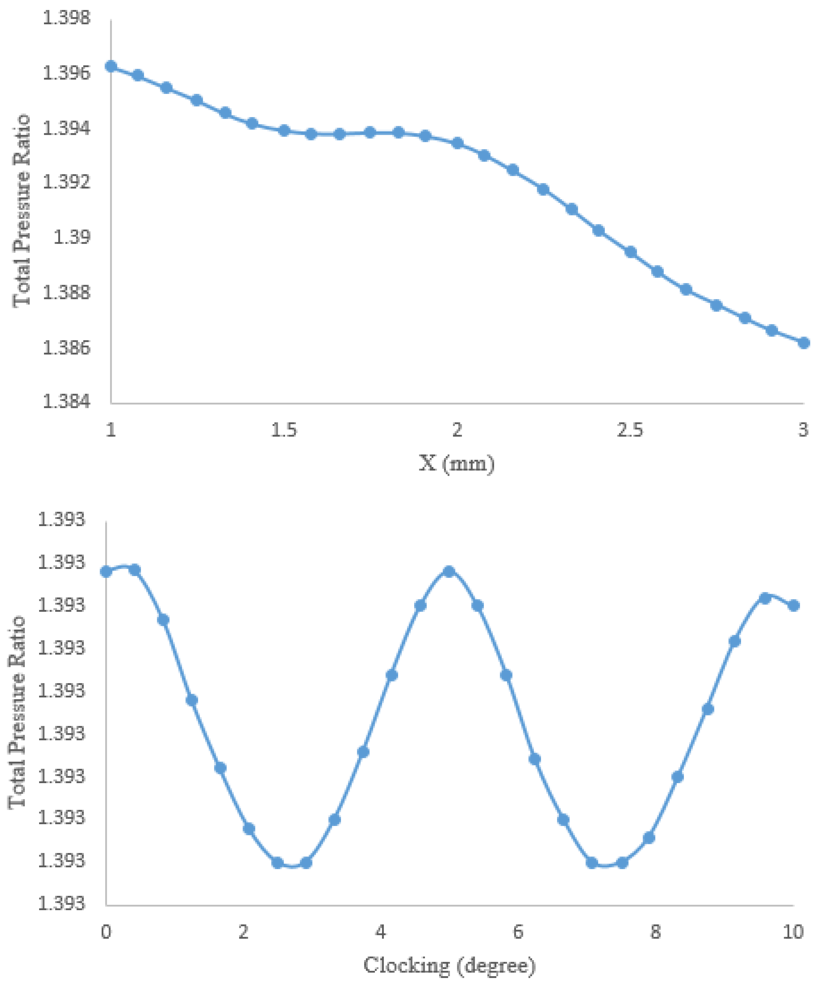 Applsci 14 04256 g016a