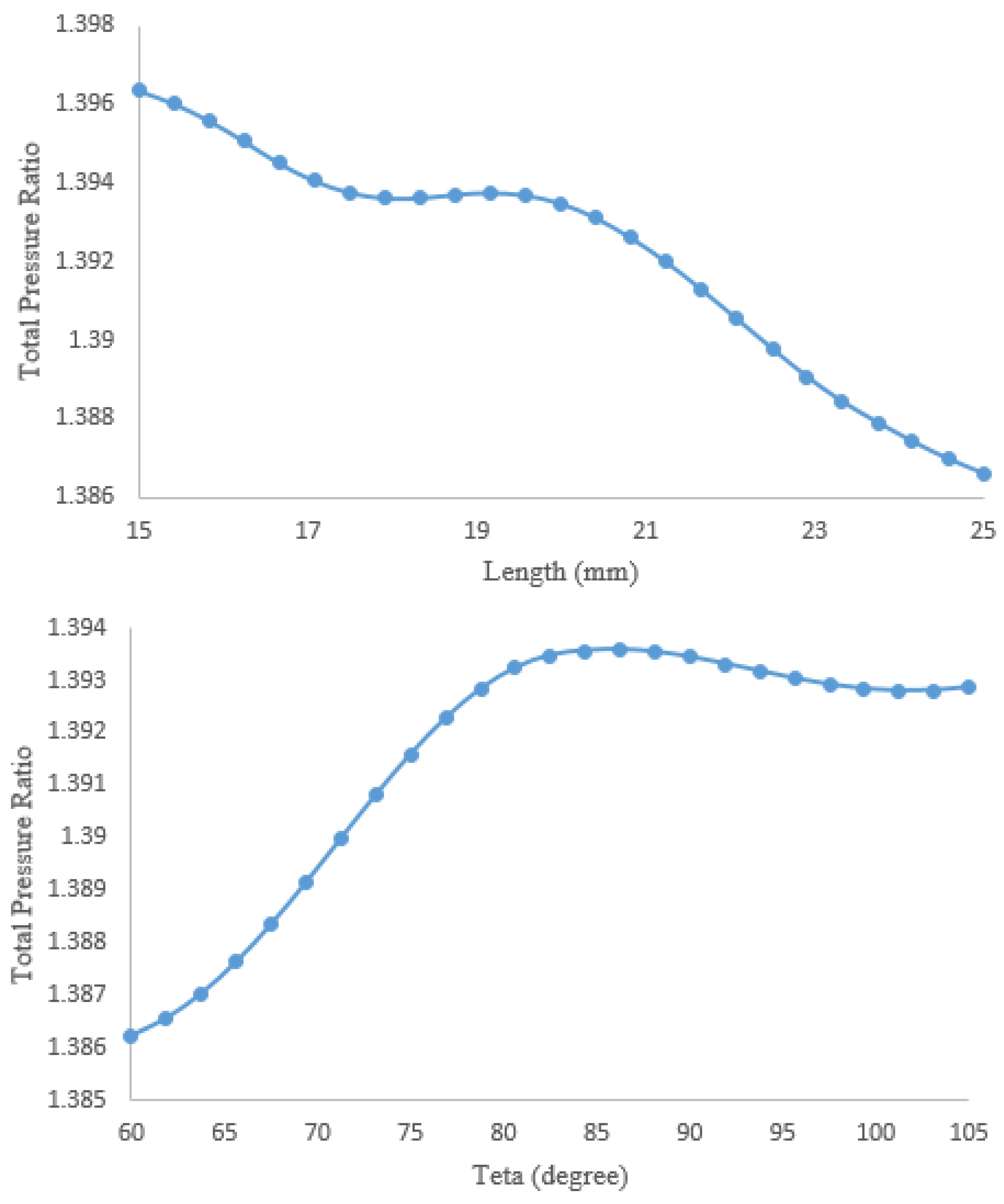 Applsci 14 04256 g016b