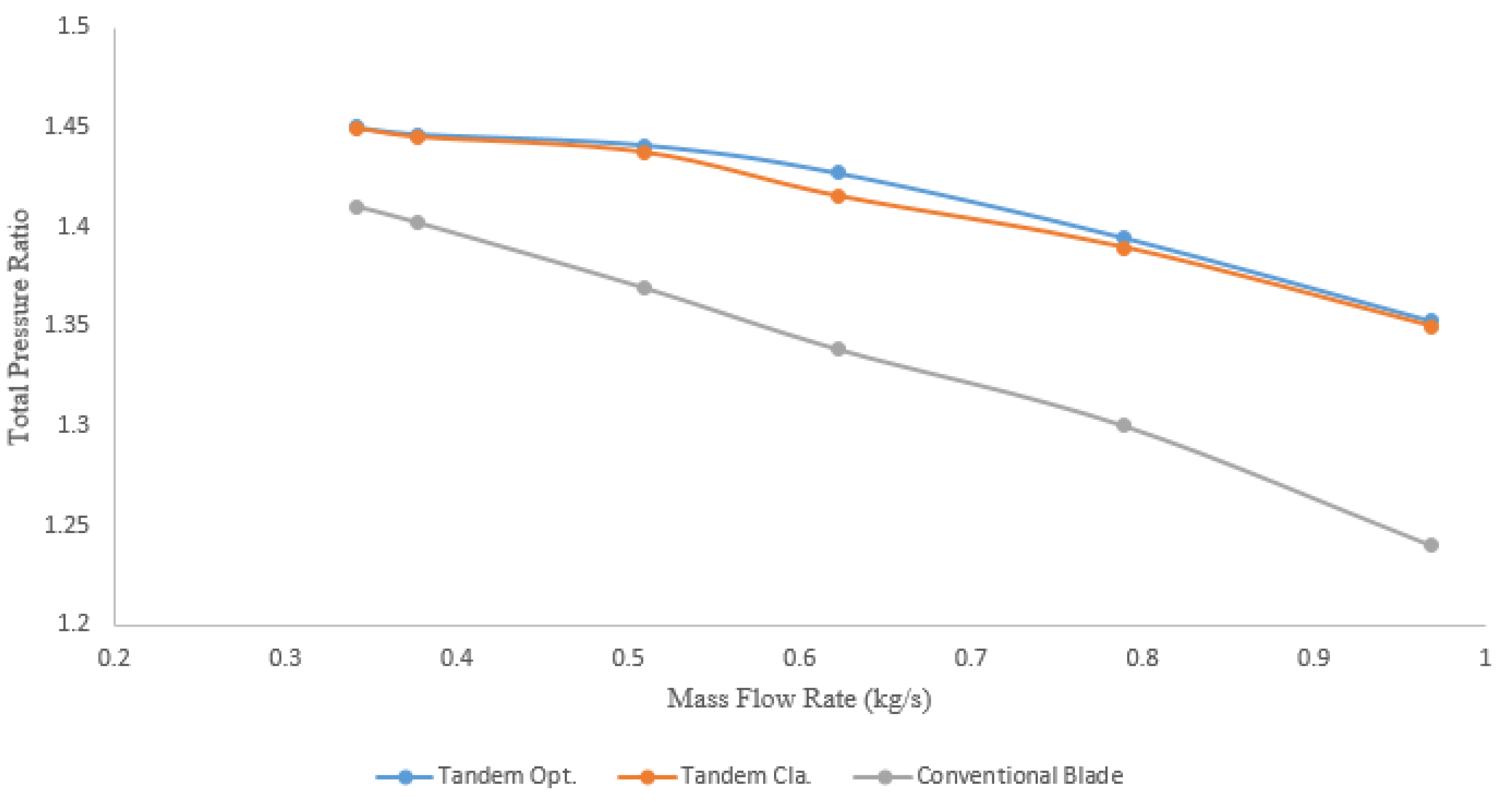 Applsci 14 04256 g018