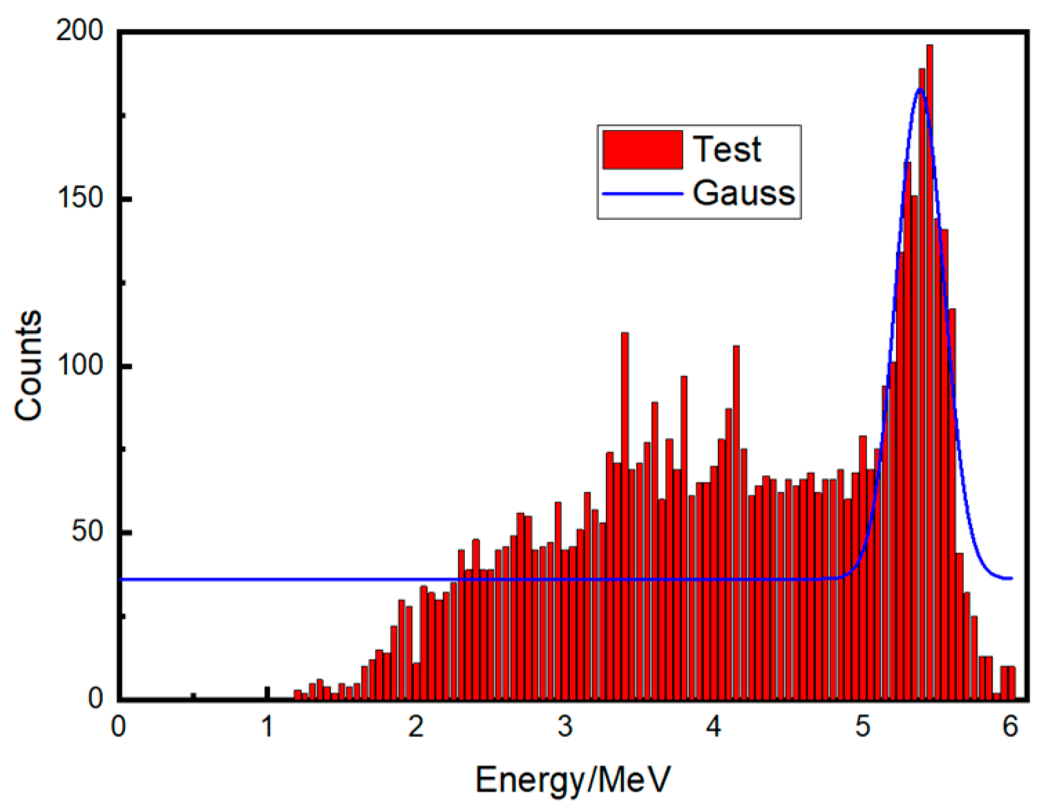 Applsci 14 04257 g001