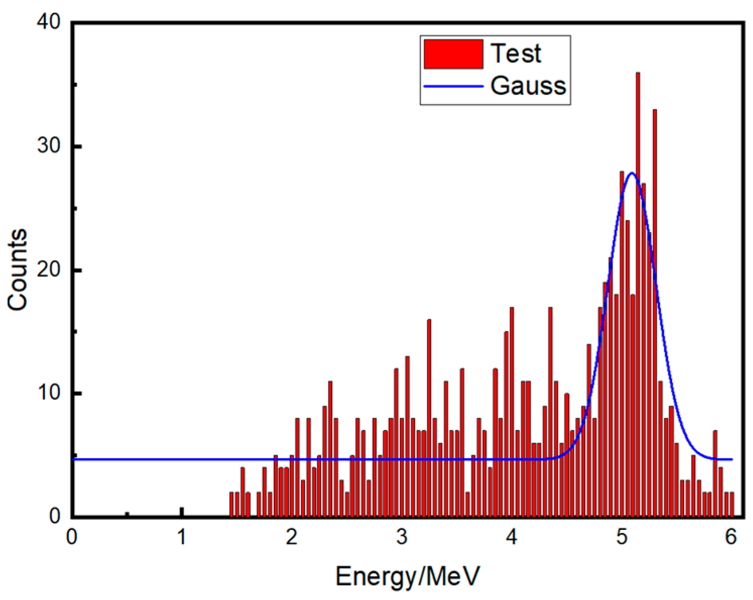 Applsci 14 04257 g004