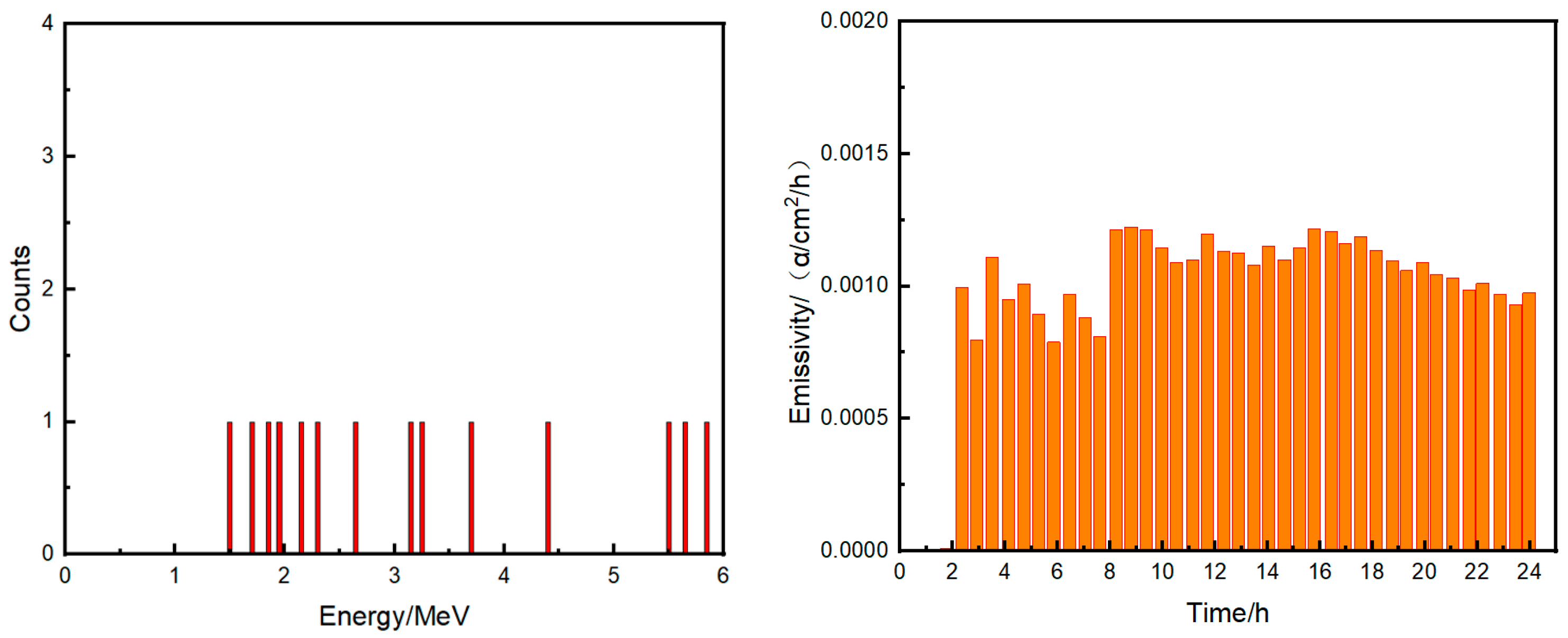 Applsci 14 04257 g007
