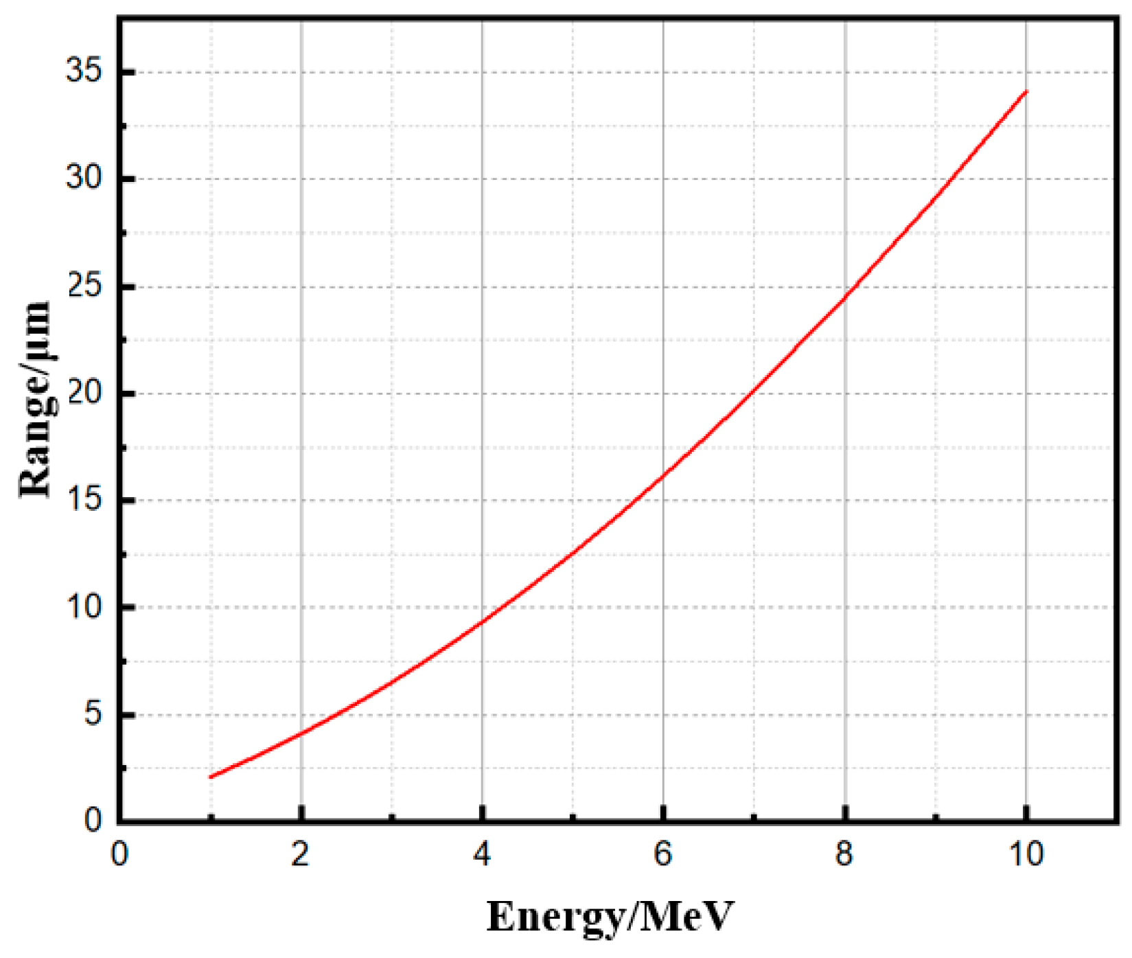 Applsci 14 04257 g009
