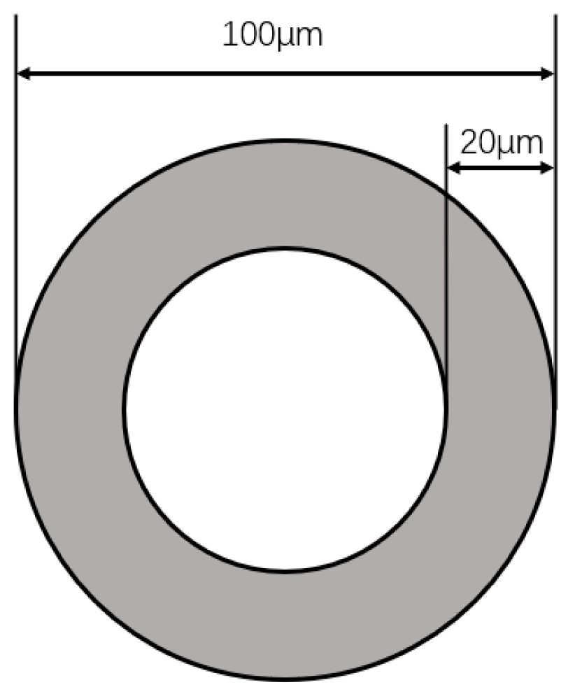 Applsci 14 04257 g010