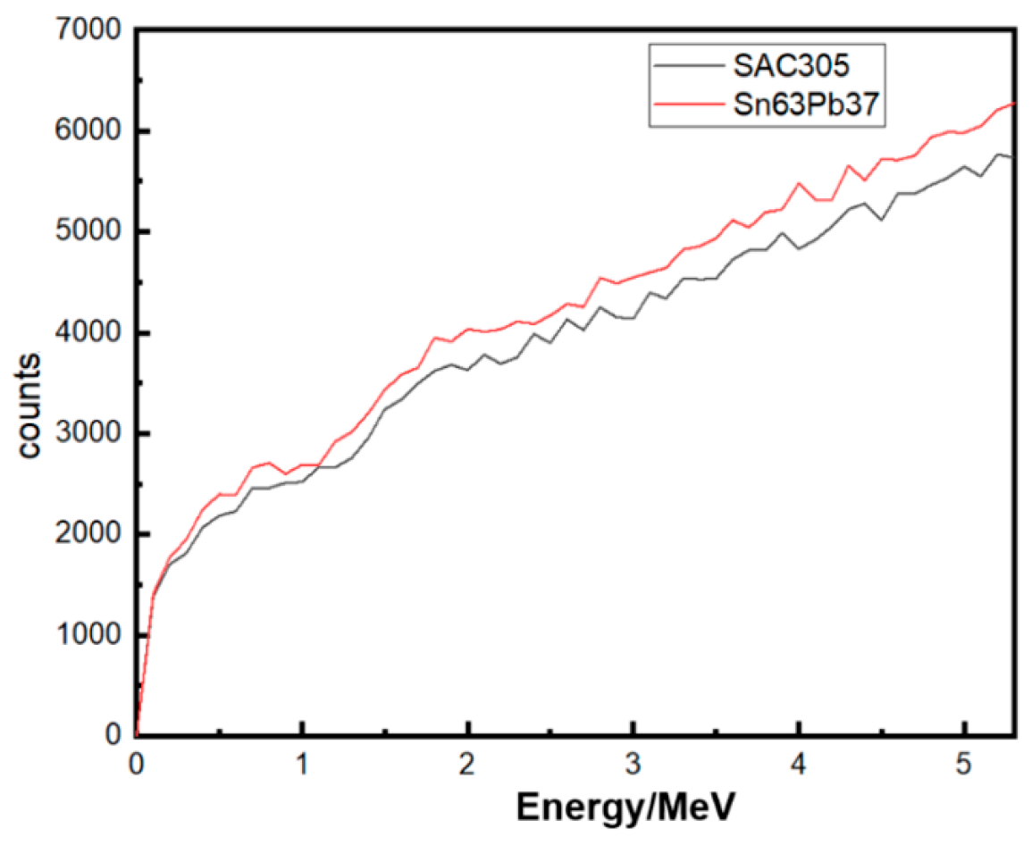 Applsci 14 04257 g011