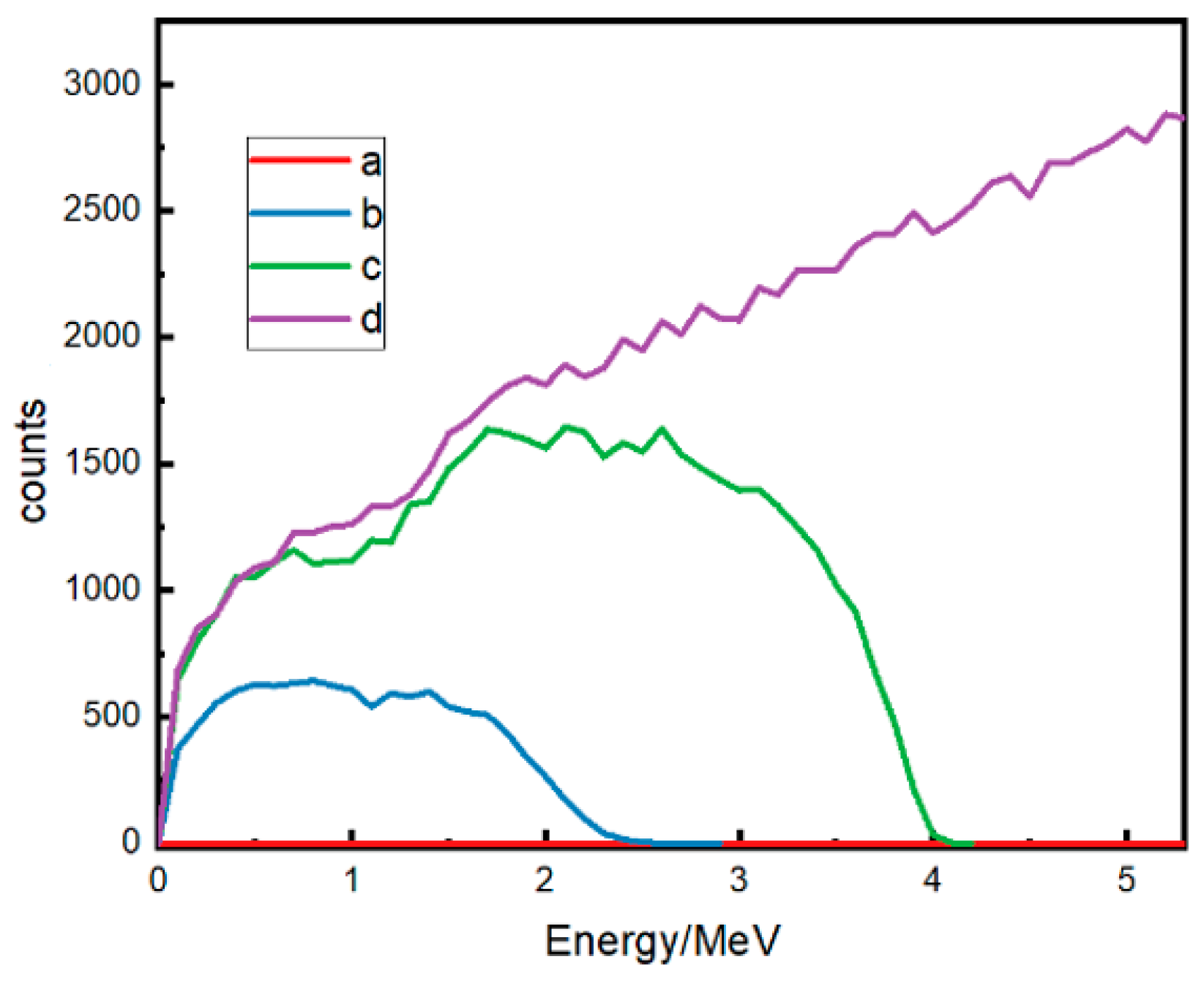 Applsci 14 04257 g014