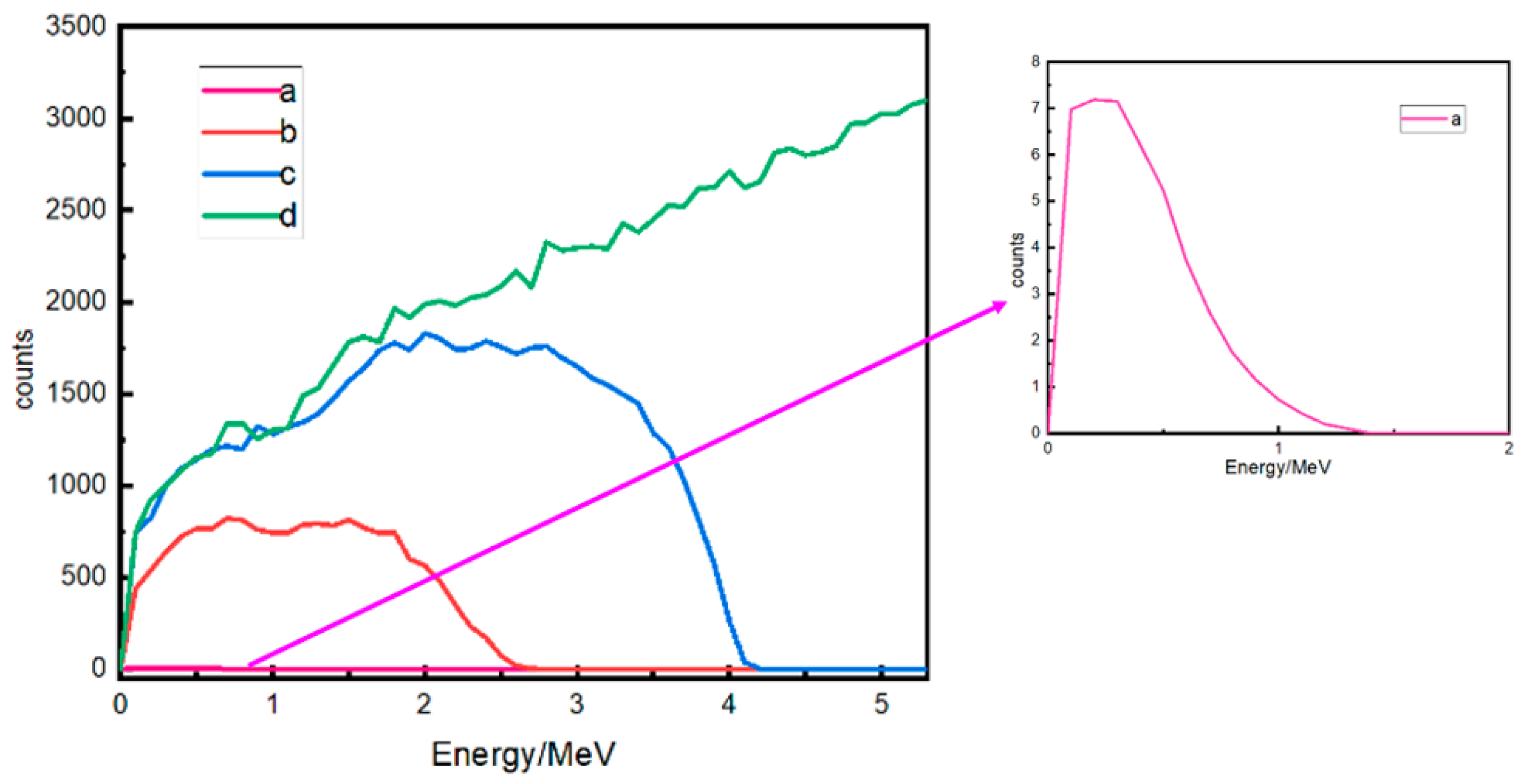 Applsci 14 04257 g015