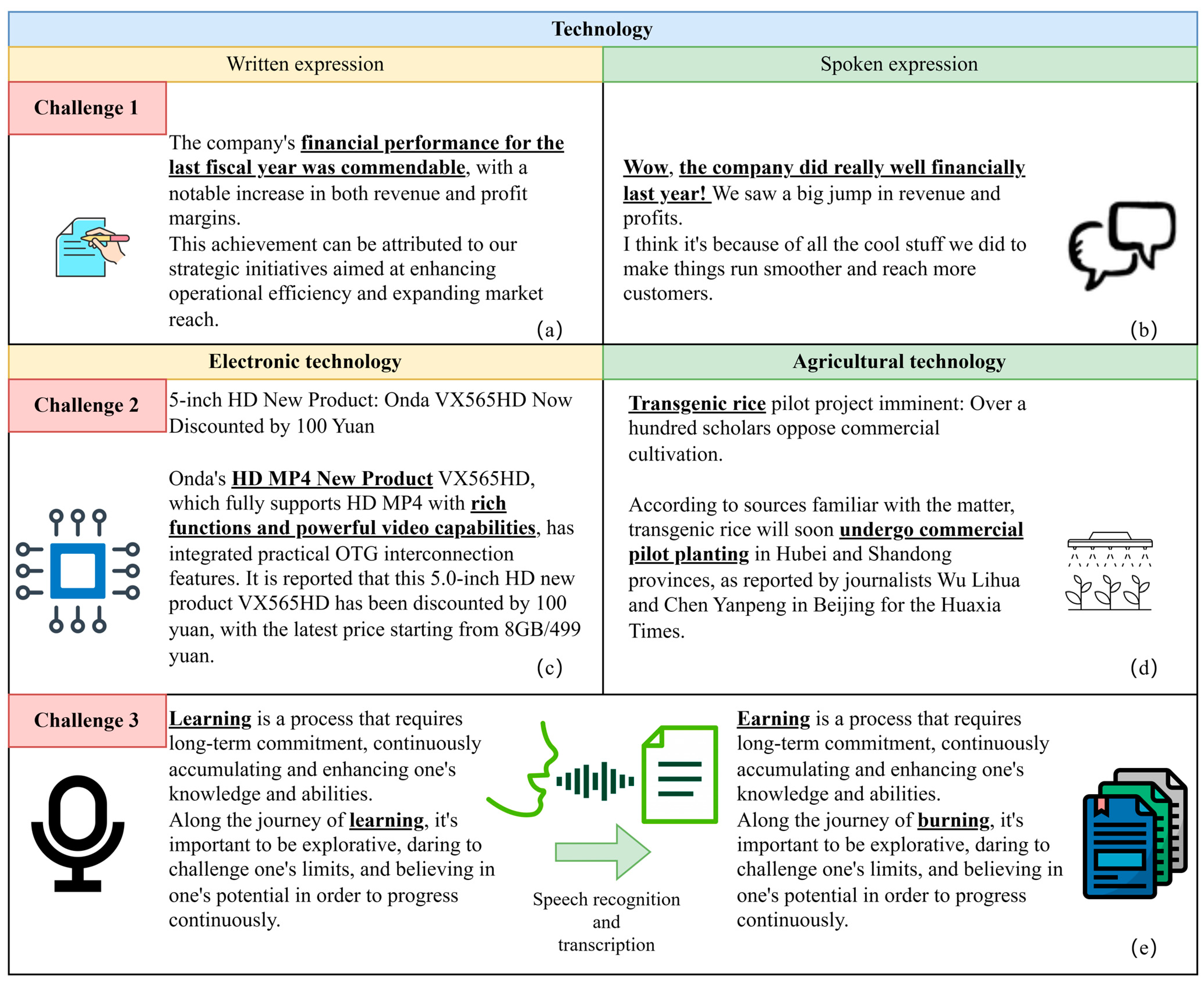 Applsci 14 04259 g001